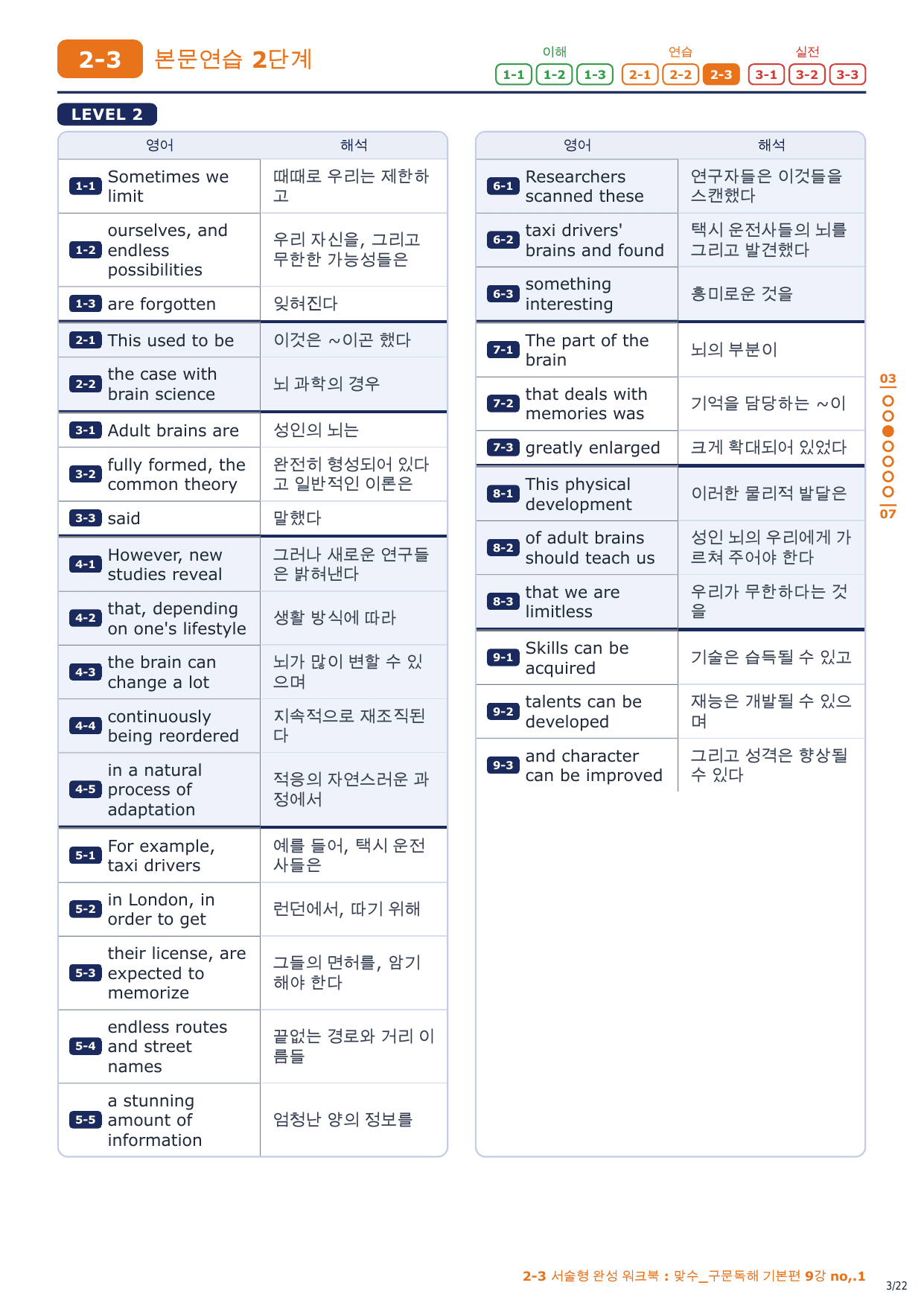 2-3번_맞수_구문독해_기본편_9강_3지문_preview_undefined
