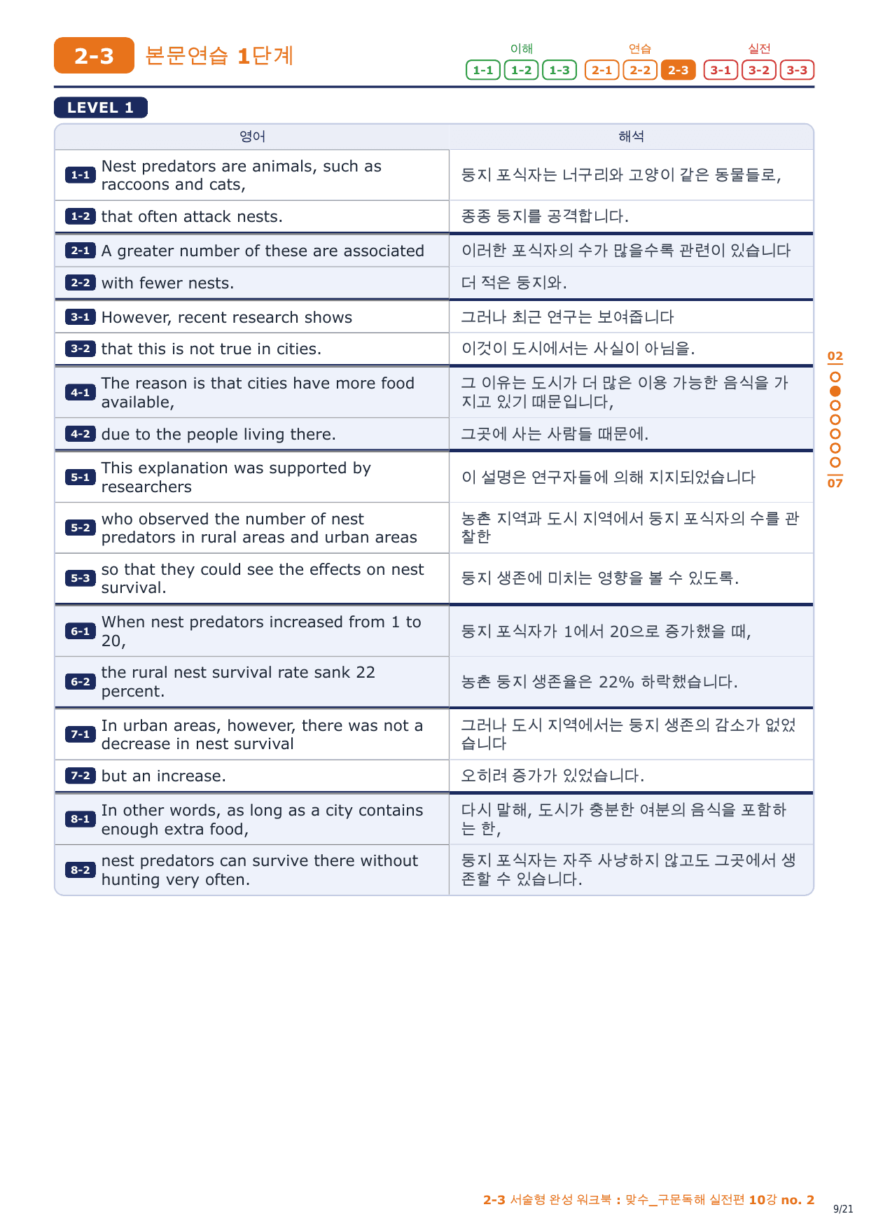 2-3번_맞수_구문독해_실전편_10강_3지문_preview_undefined