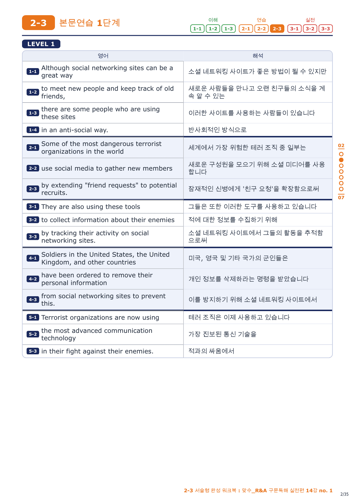 2-3번_맞수_구문독해_실전편_14강_3지문_preview_undefined