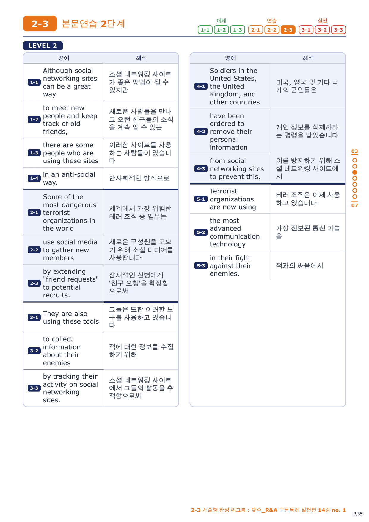2-3번_맞수_구문독해_실전편_14강_3지문_preview_undefined