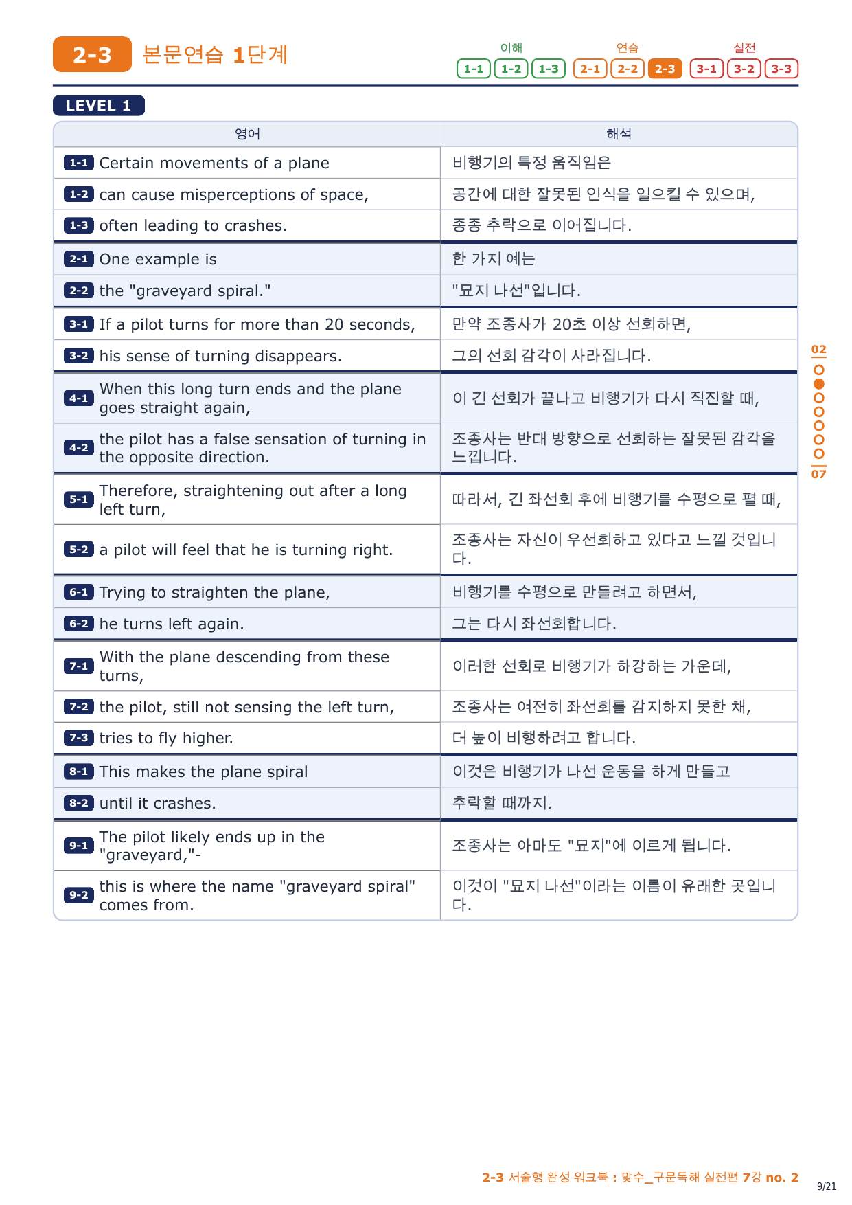 2-3번_맞수_구문독해_실전편_7강_3지문_preview_undefined