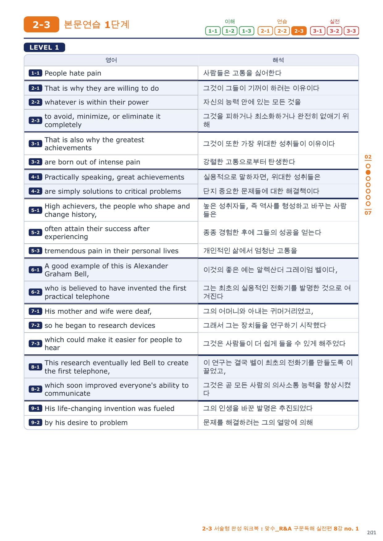 2-3번_맞수_구문독해_실전편_8강_3지문_preview_undefined