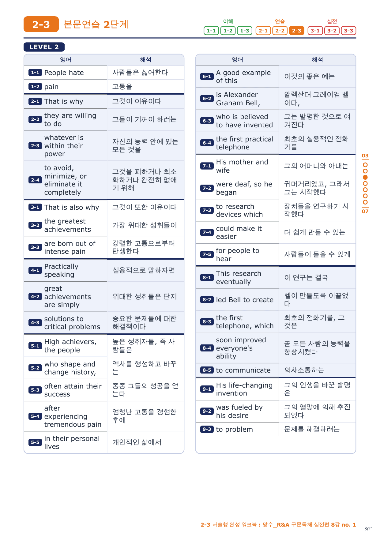 2-3번_맞수_구문독해_실전편_8강_3지문_preview_undefined