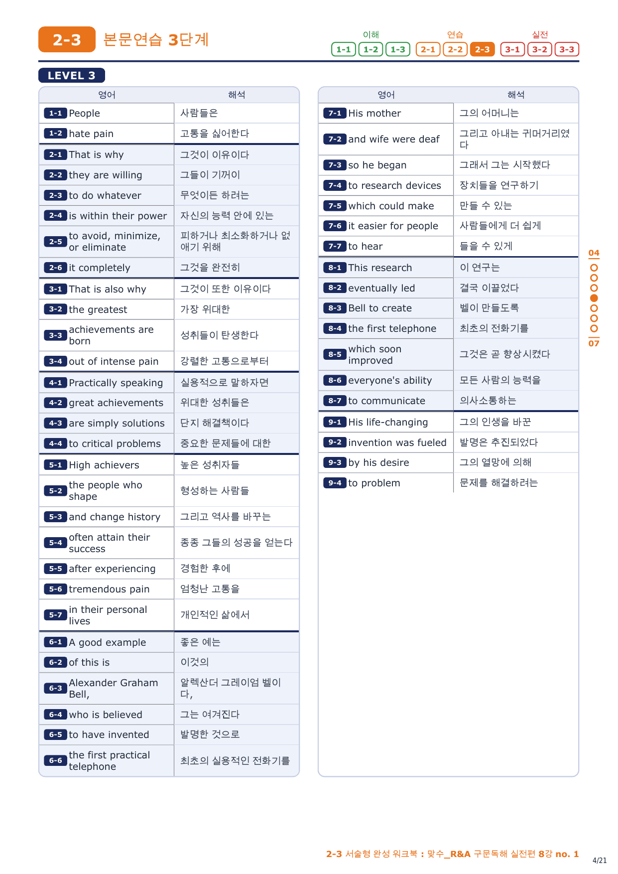 2-3번_맞수_구문독해_실전편_8강_3지문_preview_undefined