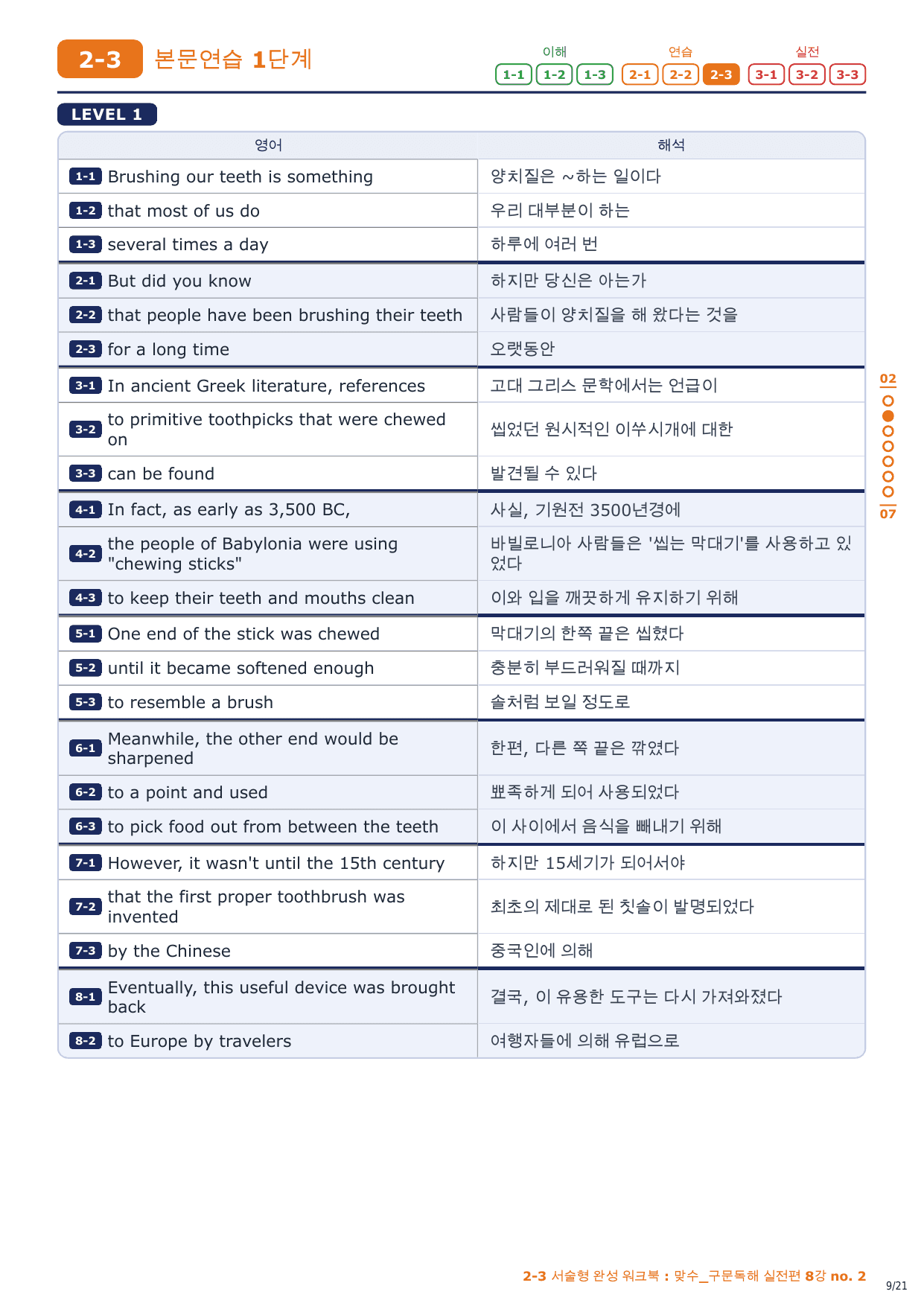2-3번_맞수_구문독해_실전편_8강_3지문_preview_undefined
