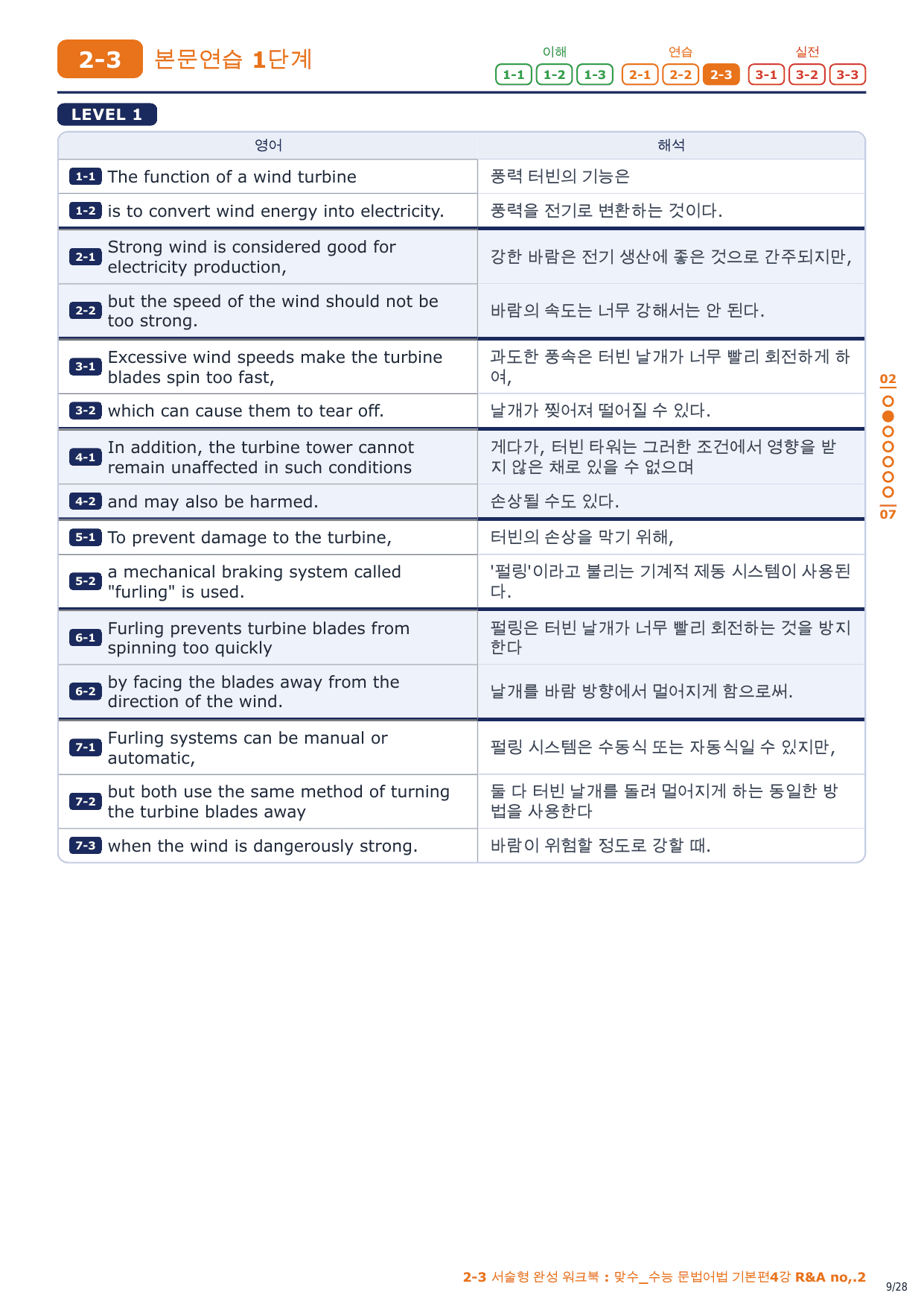 2-3번_맞수_문법어법_기본편 4강_4지문_preview_undefined