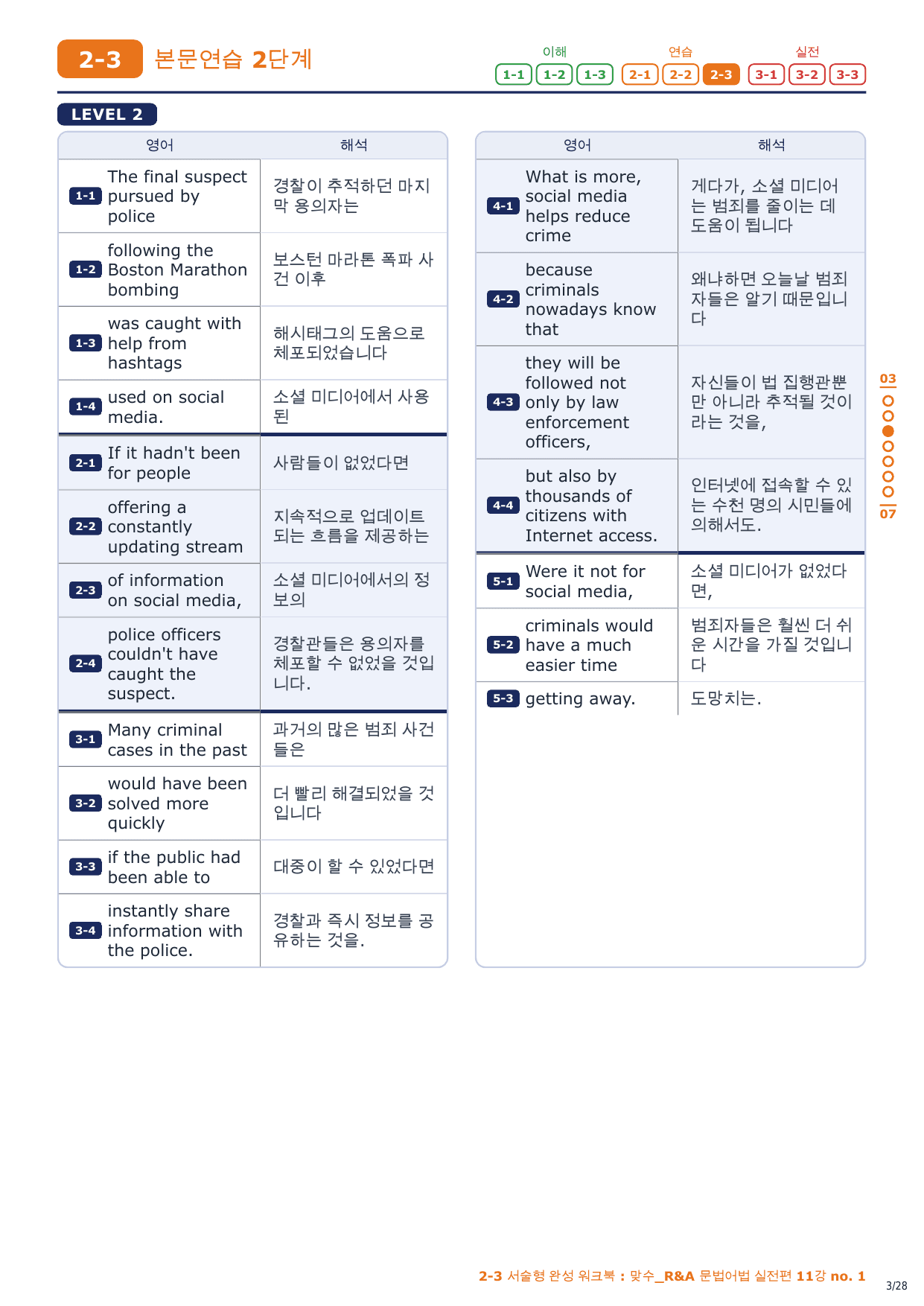 2-3번_맞수_문법어법_실전편 11강_4지문_preview_undefined