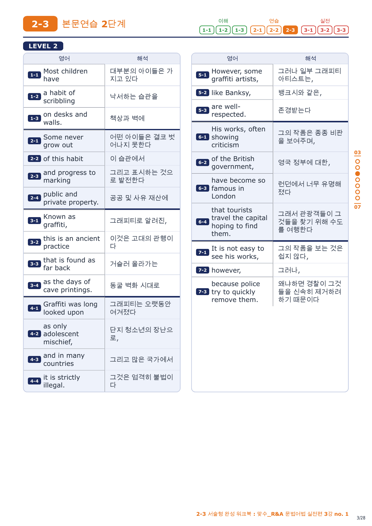 2-3번_맞수_문법어법_실전편 3강_4지문_preview_undefined