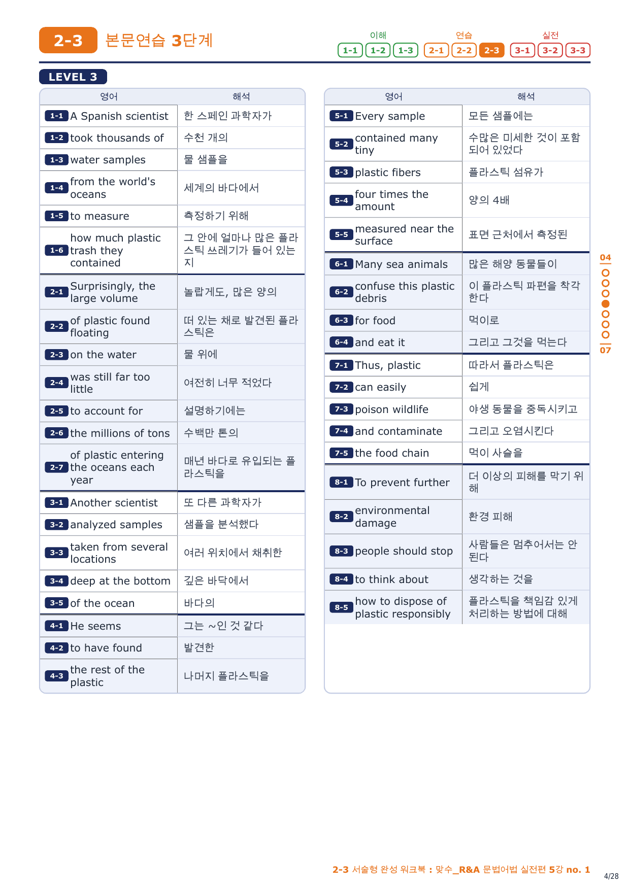 2-3번_맞수_문법어법_실전편 5강_4지문_preview_undefined