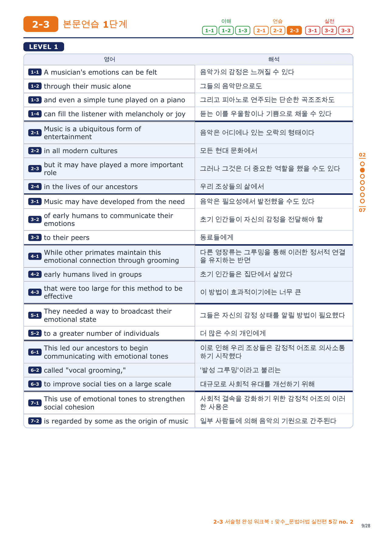 2-3번_맞수_문법어법_실전편 5강_4지문_preview_undefined