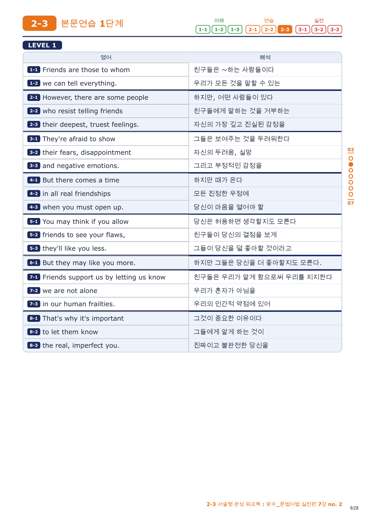 2-3번_맞수_문법어법_실전편 7강_4지문_preview_undefined