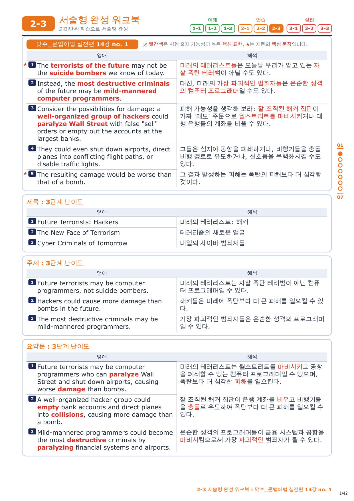 2-3번_맞수_문법어법_실전편_14강_6지문_preview_undefined