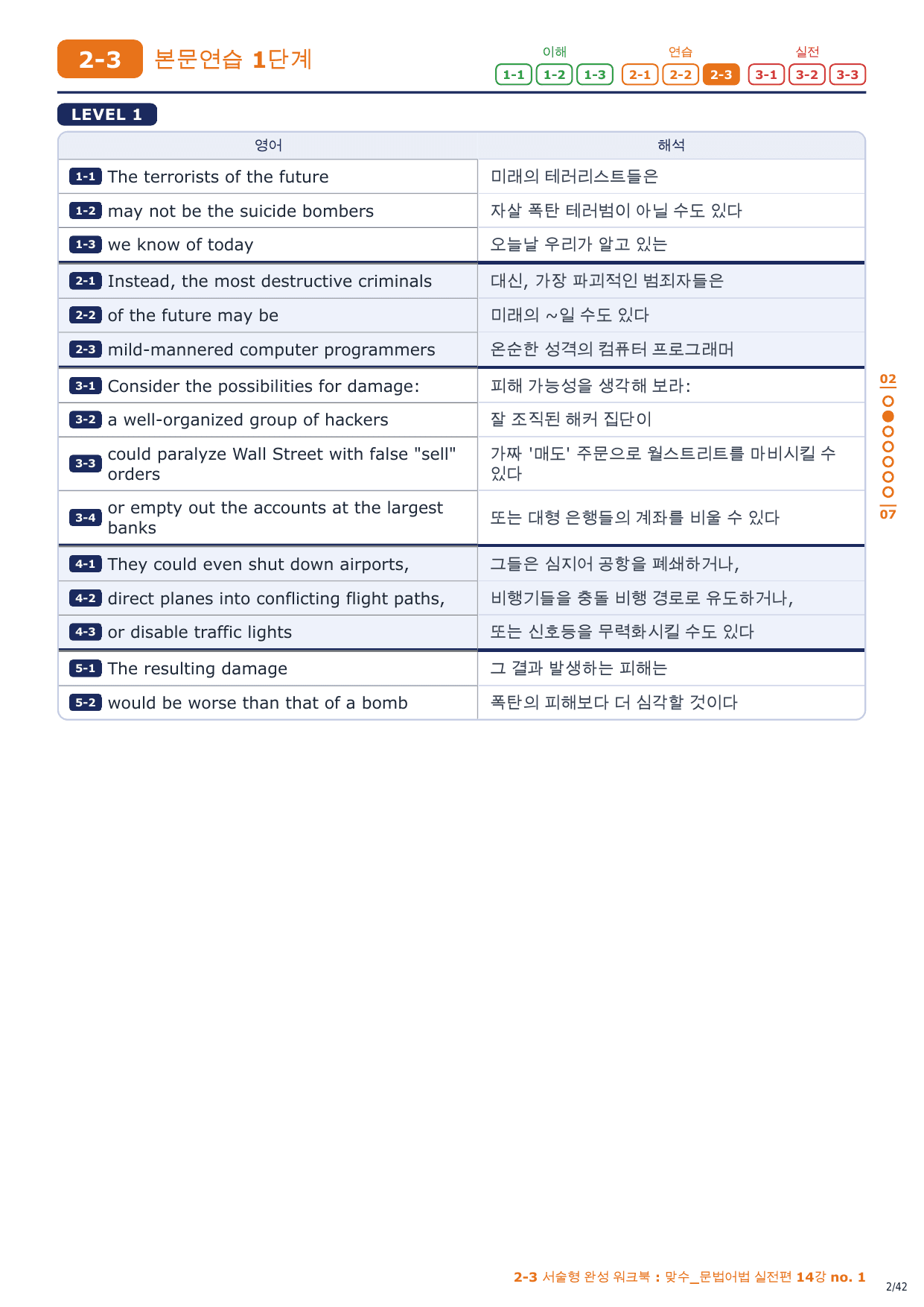 2-3번_맞수_문법어법_실전편_14강_6지문_preview_undefined