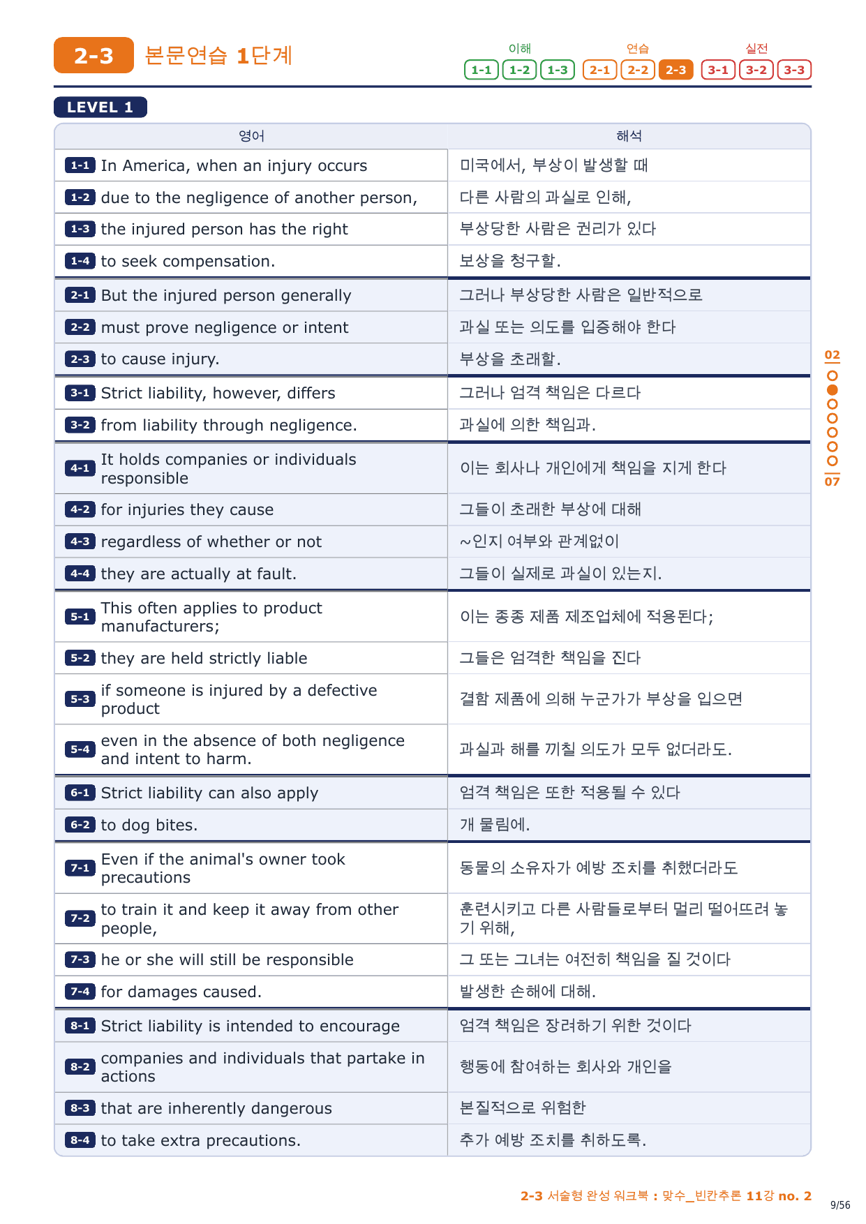 2-3번_맞수_빈칸추론_11강_8지문_preview_undefined