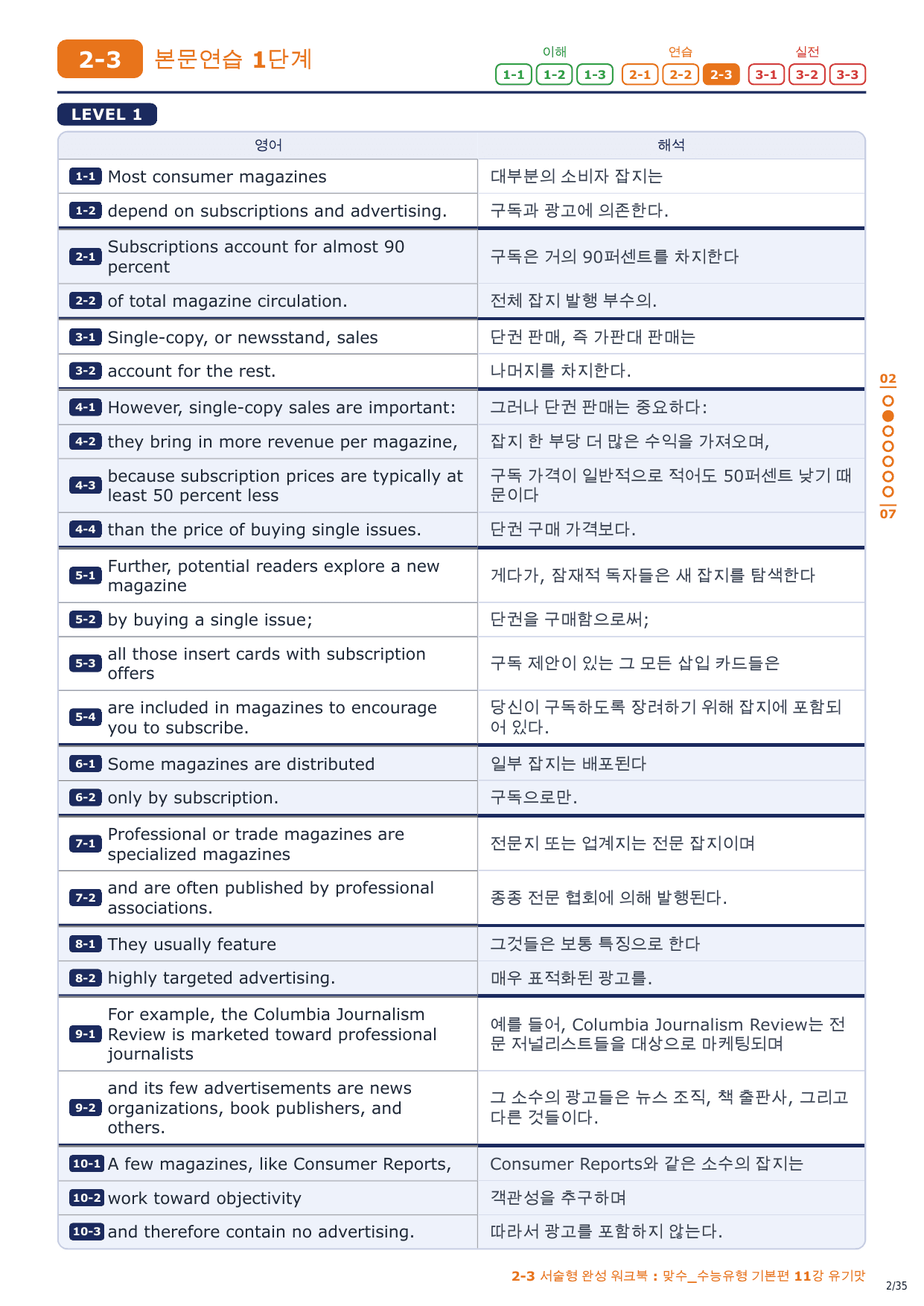 2-3번_맞수_수능유형_기본편_11강_5지문_preview_undefined