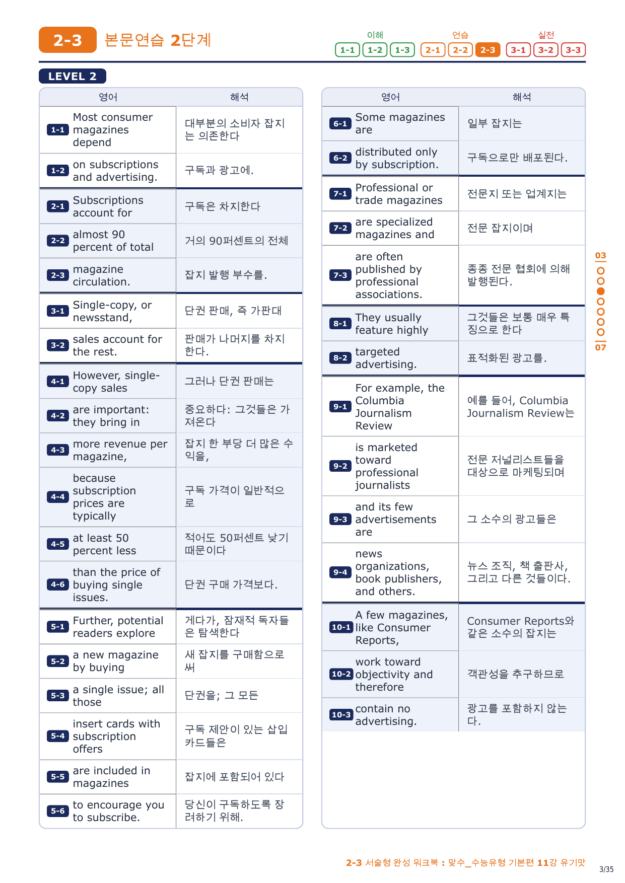 2-3번_맞수_수능유형_기본편_11강_5지문_preview_undefined