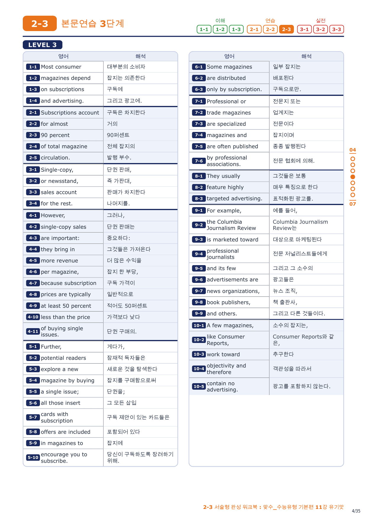 2-3번_맞수_수능유형_기본편_11강_5지문_preview_undefined
