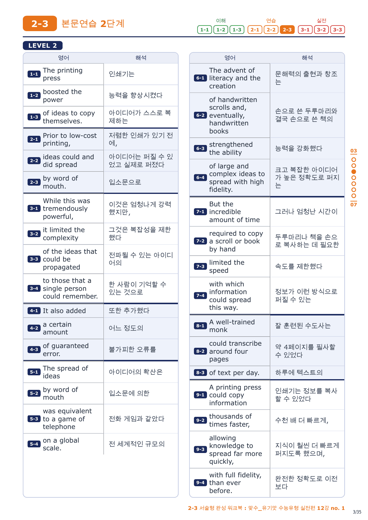 2-3번_맞수_수능유형_실전편_12강_5지문_preview_undefined