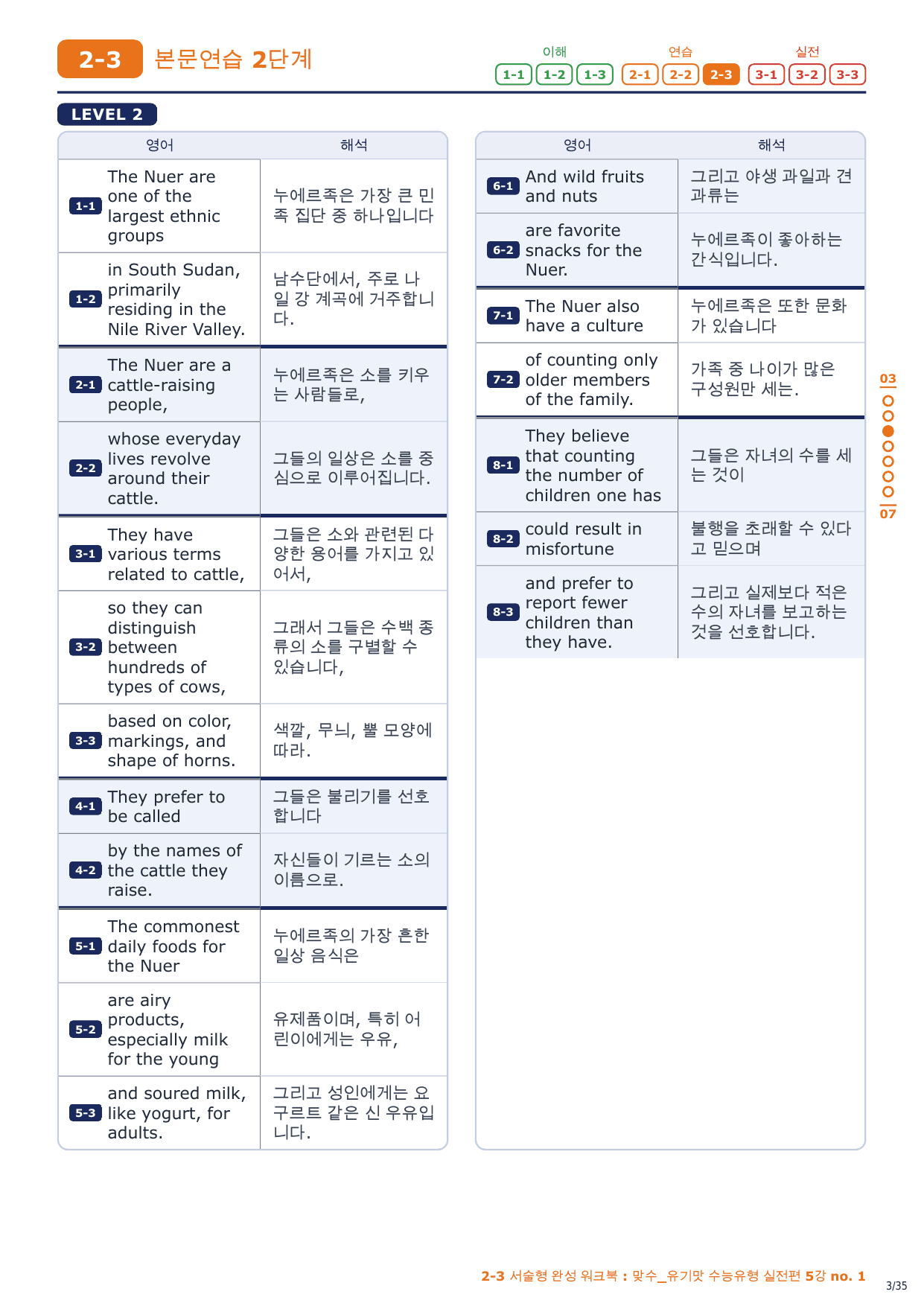 2-3번_맞수_수능유형_실전편_5강_5지문_preview_undefined
