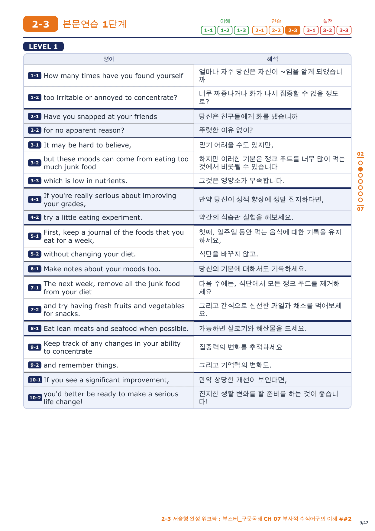 2-3번_부스터_구문독해_CH_07_6지문_preview_undefined