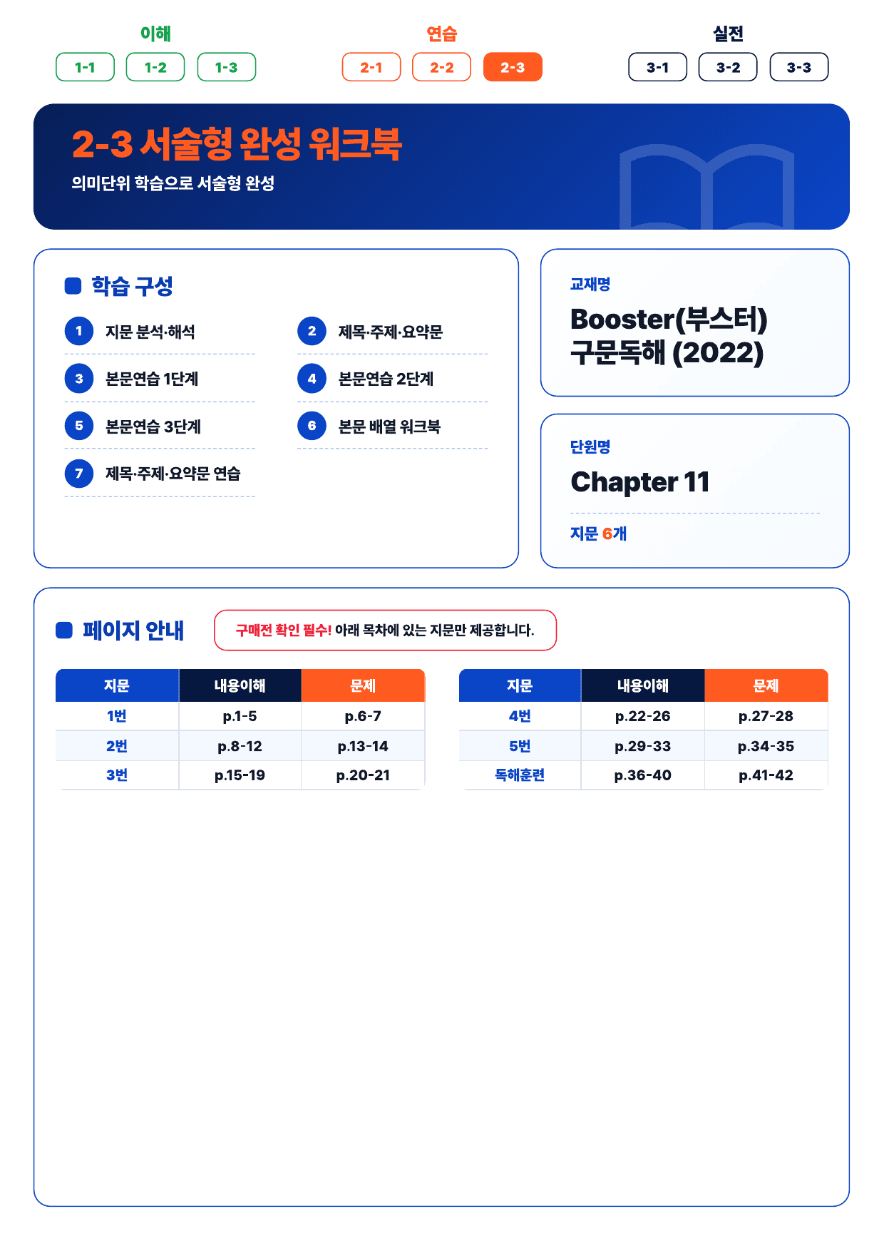 2-3번_부스터_구문독해_CH_11_6지문_preview_undefined