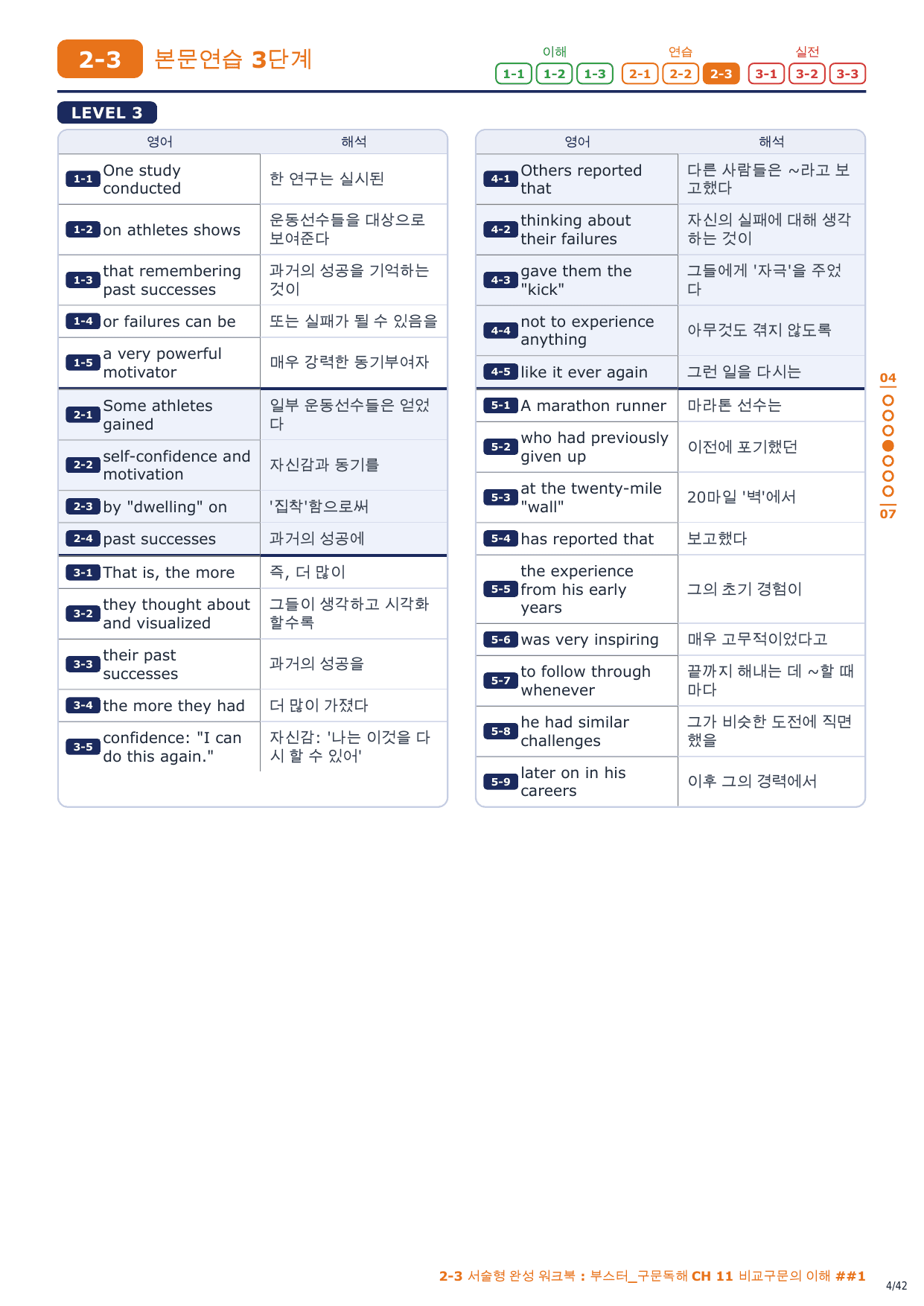 2-3번_부스터_구문독해_CH_11_6지문_preview_undefined