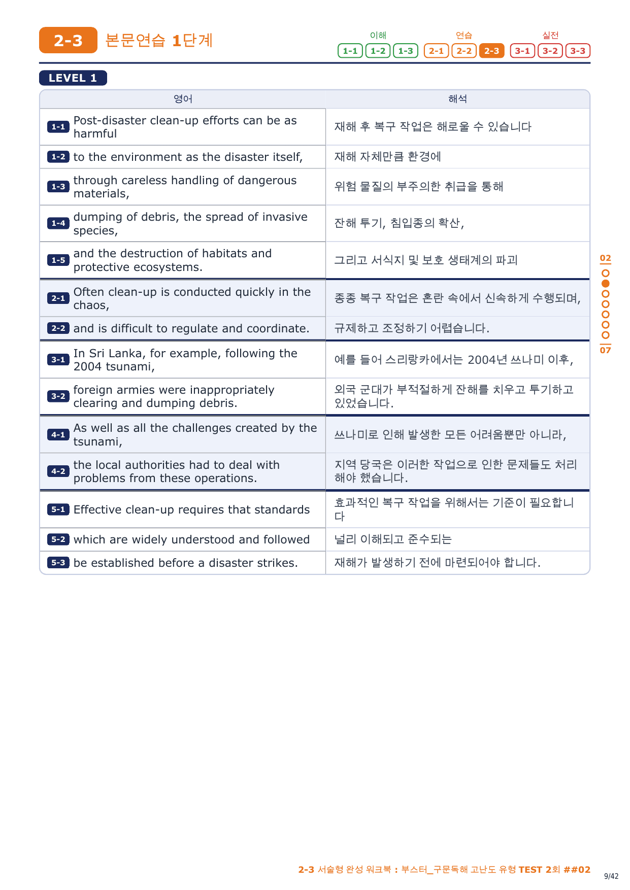 2-3번_부스터_구문독해_고난도_2회_6지문_preview_undefined