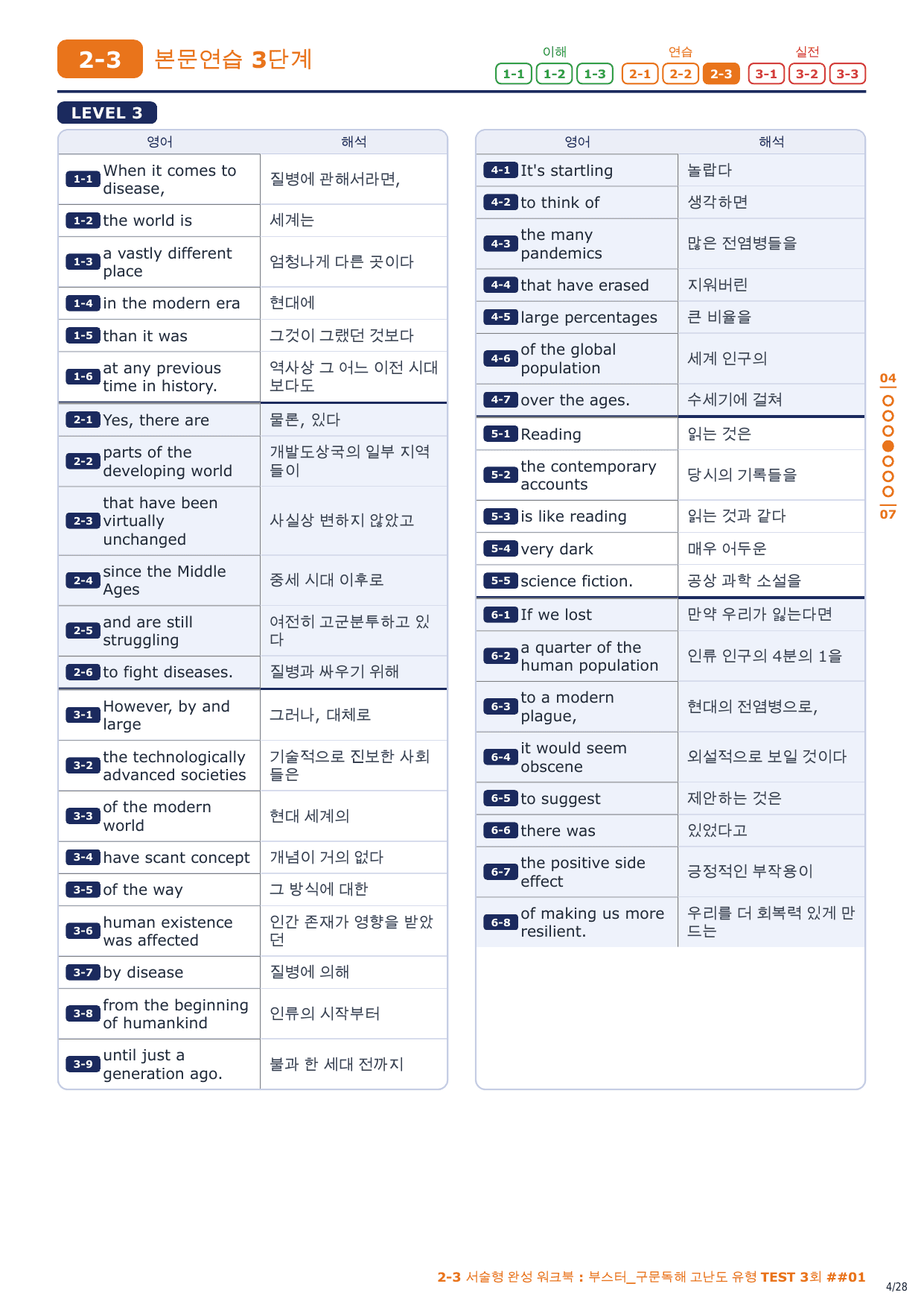 2-3번_부스터_구문독해_고난도_3회_4지문_preview_undefined
