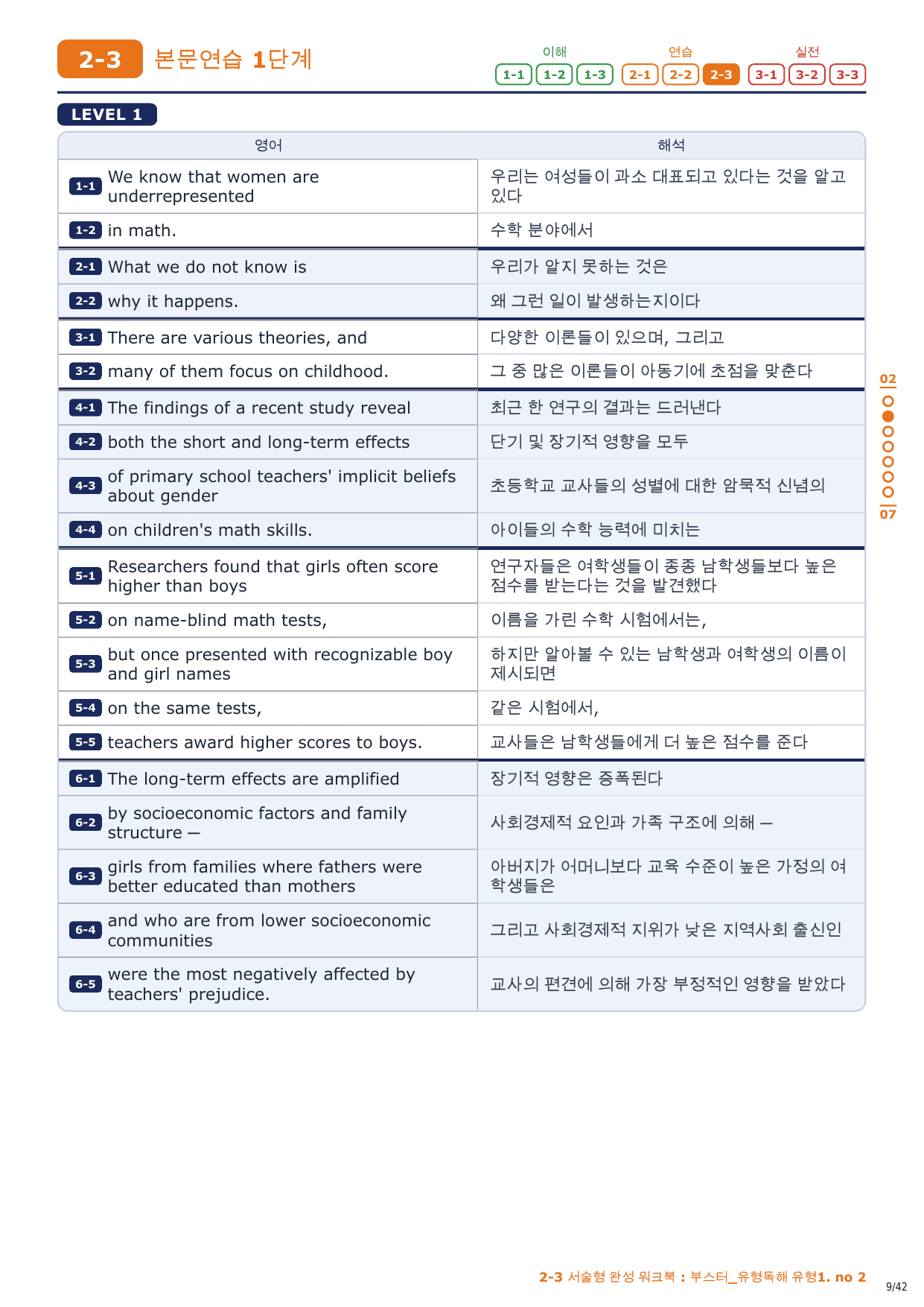 2-3번_부스터_유형독해_유형1_6지문_preview_undefined