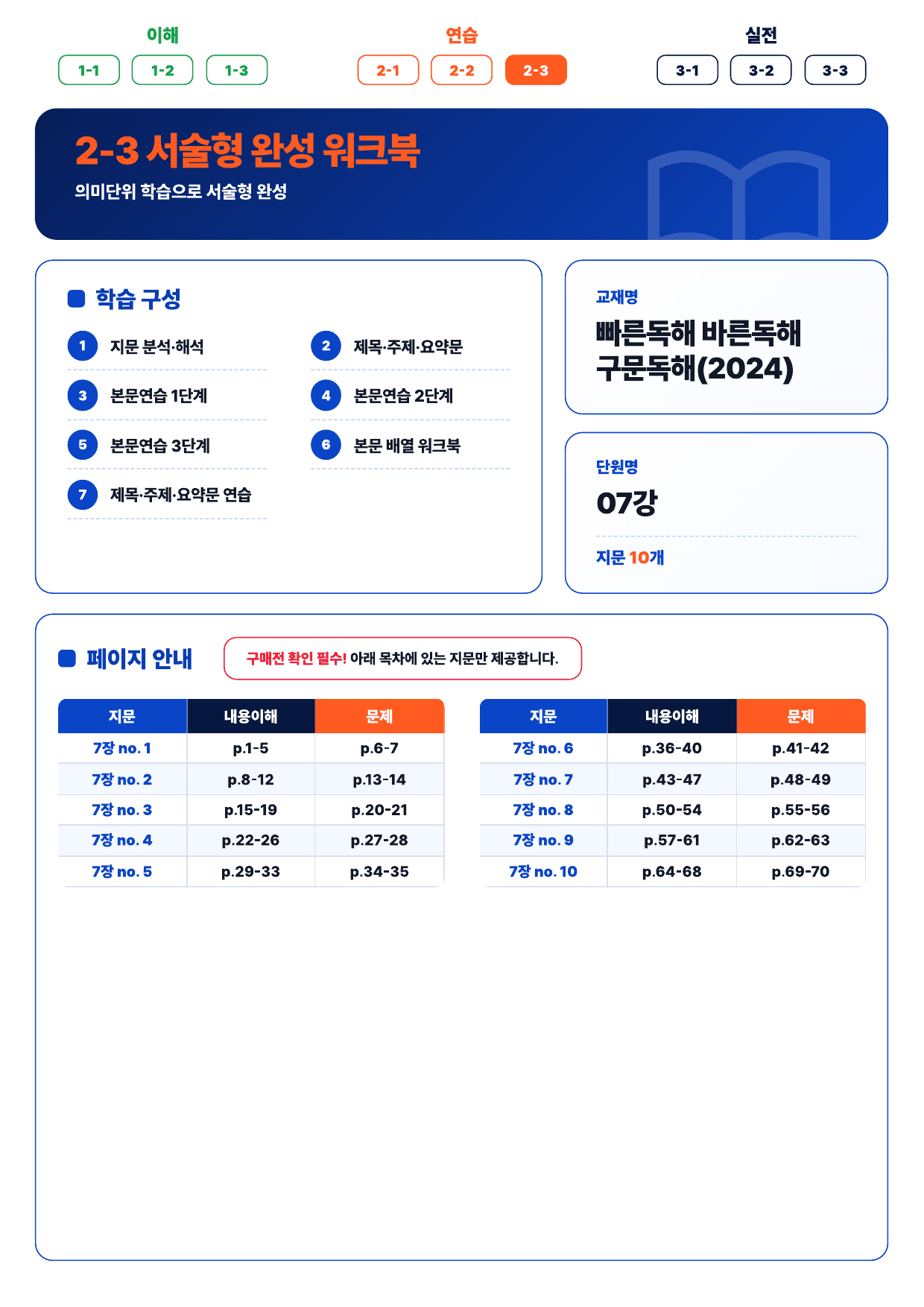 2-3번_빠바_구문독해_7장_10지문_preview_undefined