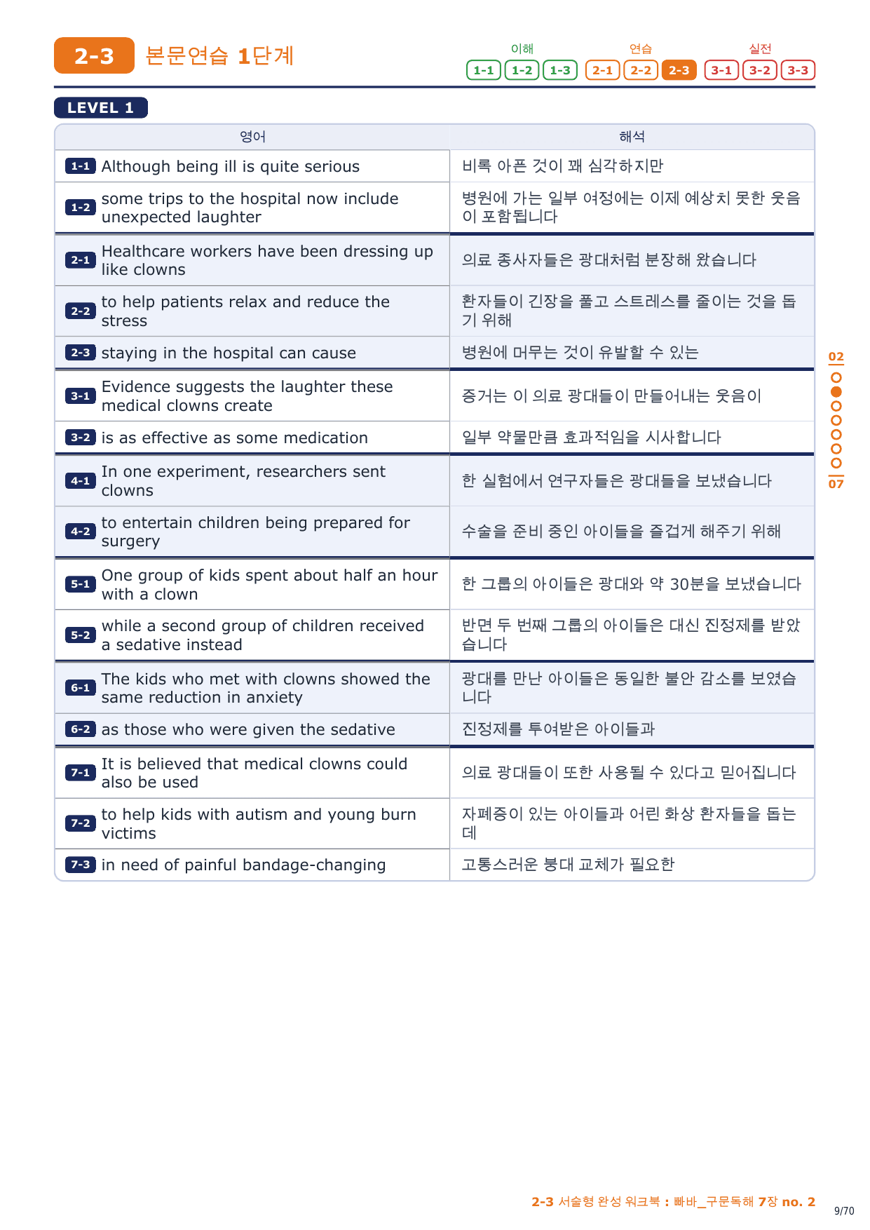 2-3번_빠바_구문독해_7장_10지문_preview_undefined
