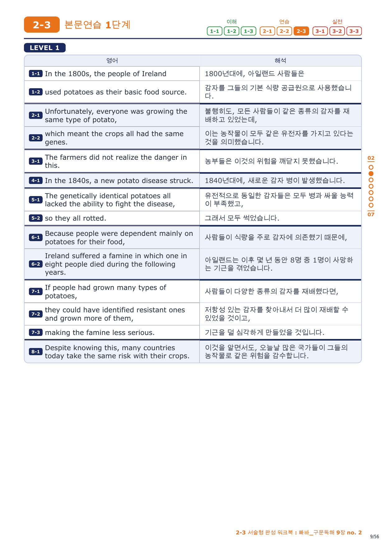 2-3번_빠바_구문독해_9장_8지문_preview_undefined
