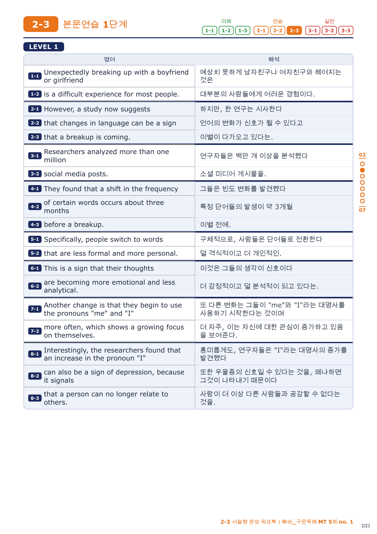 2-3번_빠바_구문독해_MT_5회_3지문_preview_undefined