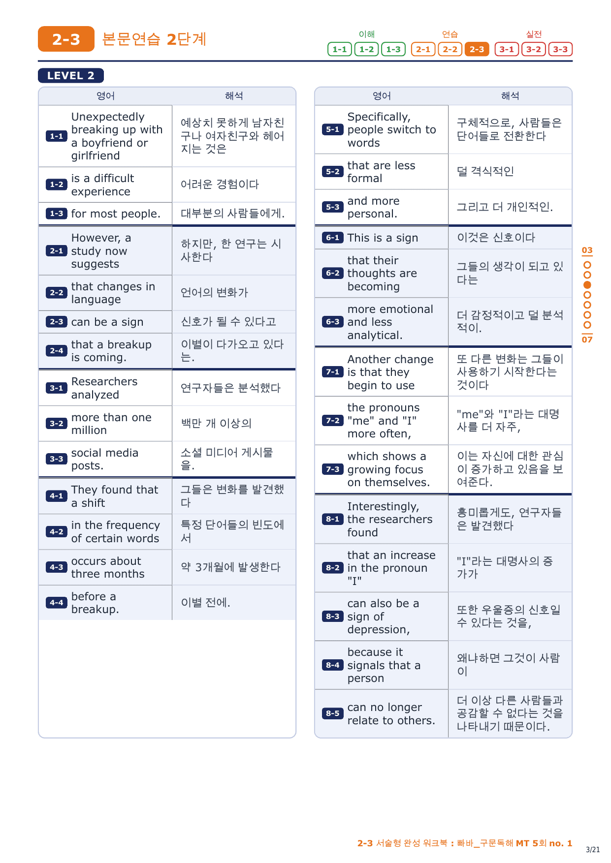 2-3번_빠바_구문독해_MT_5회_3지문_preview_undefined