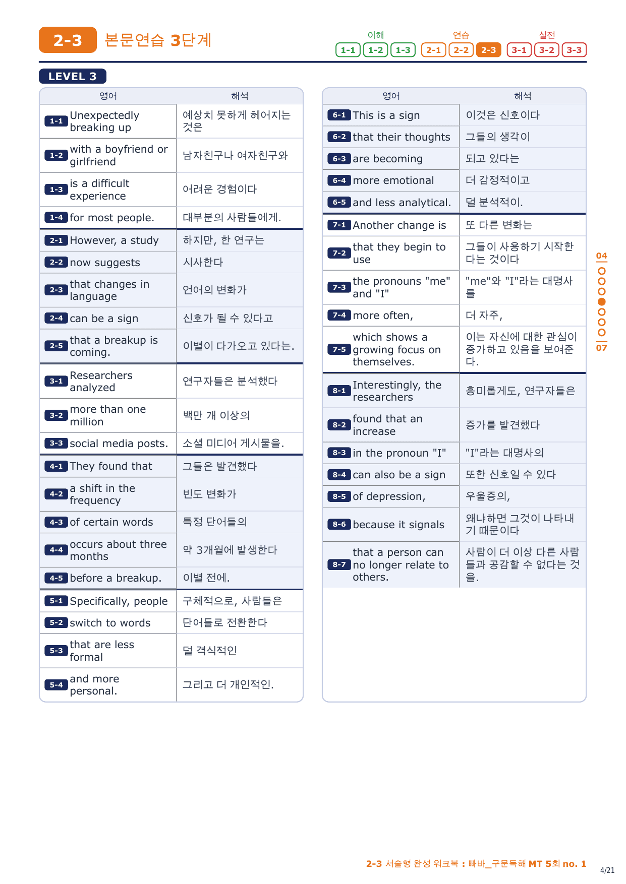2-3번_빠바_구문독해_MT_5회_3지문_preview_undefined