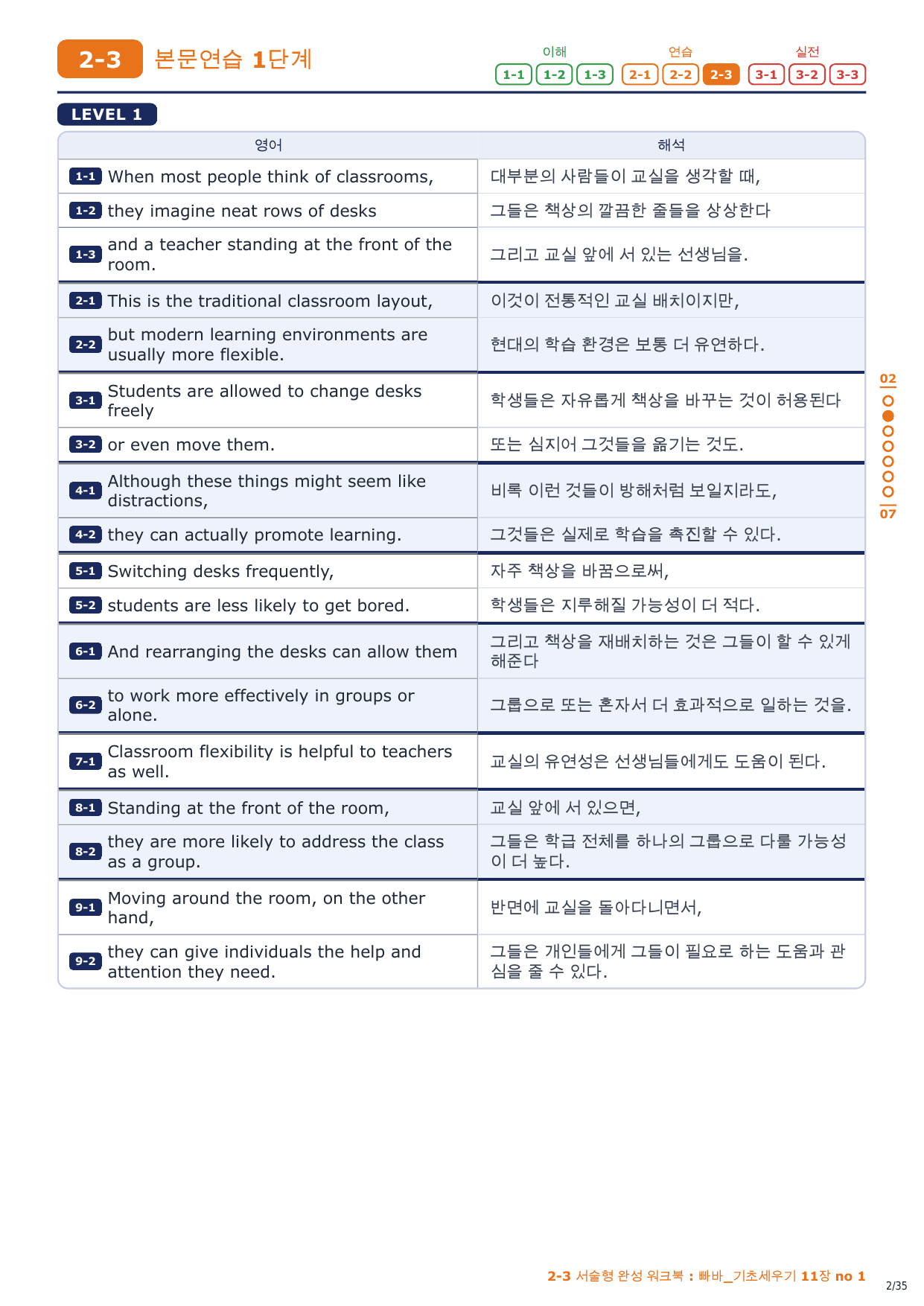 2-3번_빠바_기초세우기_11장_5지문_preview_undefined