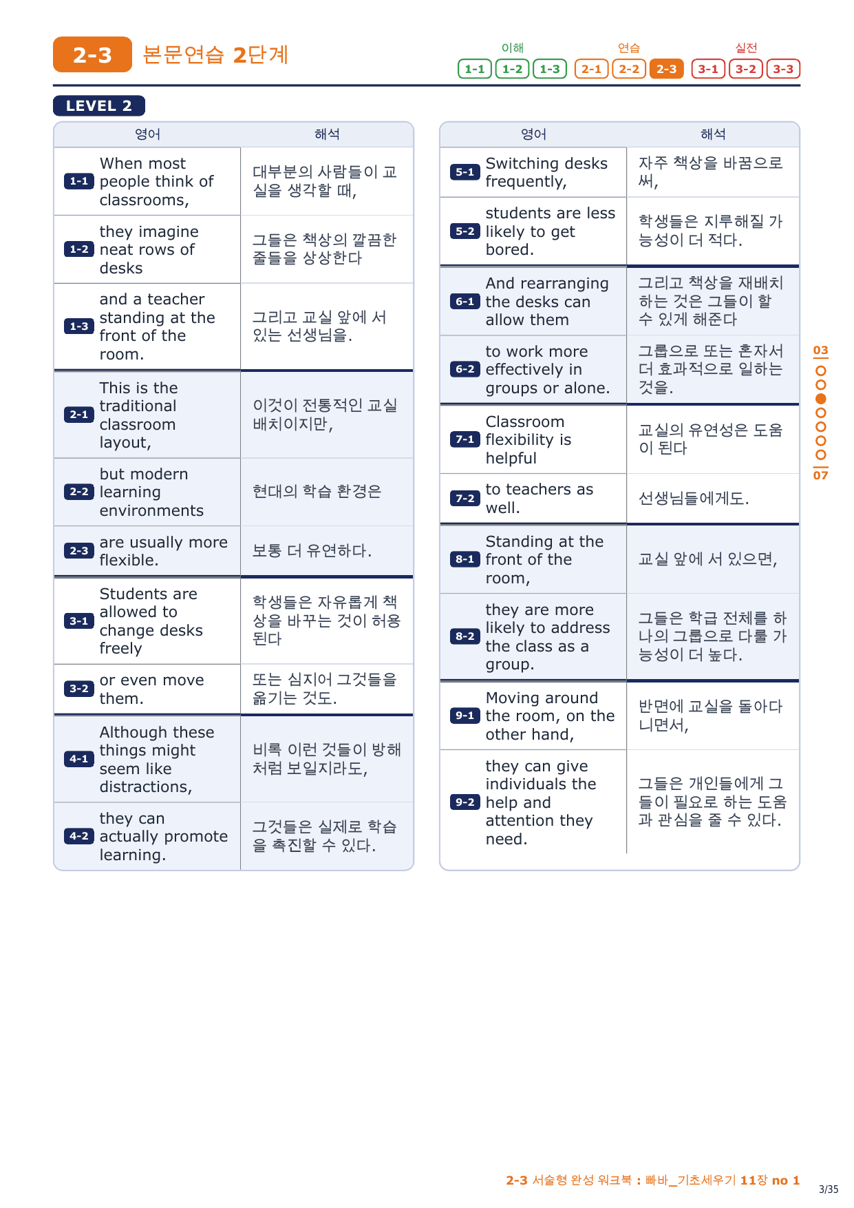 2-3번_빠바_기초세우기_11장_5지문_preview_undefined