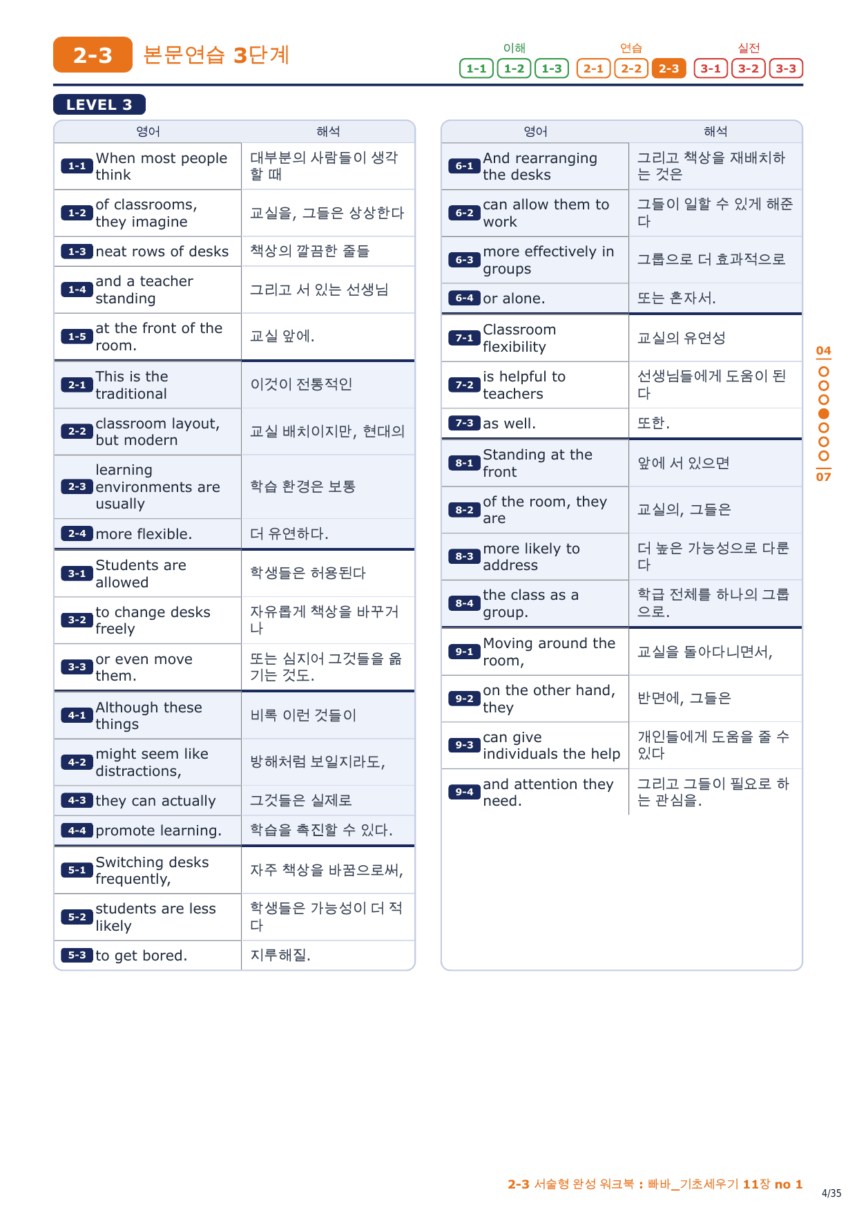 2-3번_빠바_기초세우기_11장_5지문_preview_undefined