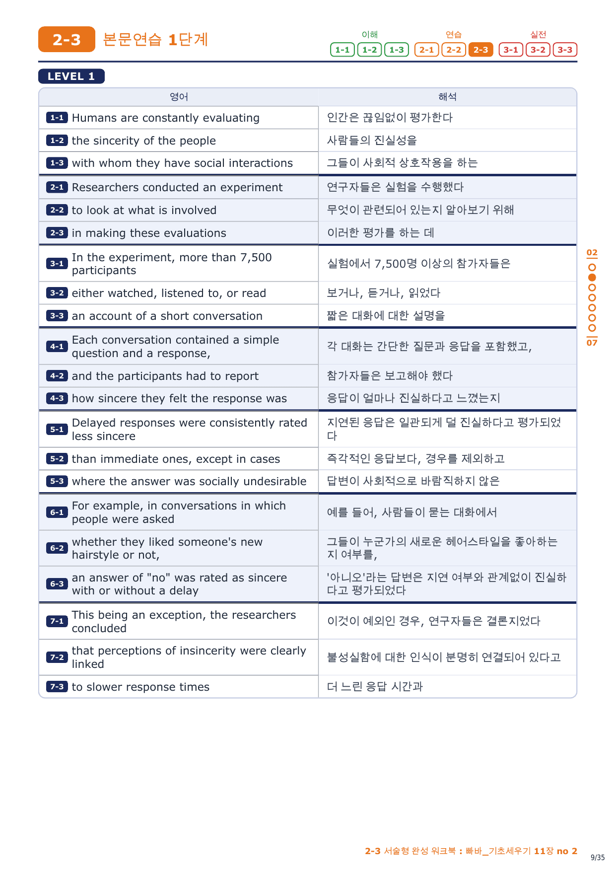 2-3번_빠바_기초세우기_11장_5지문_preview_undefined