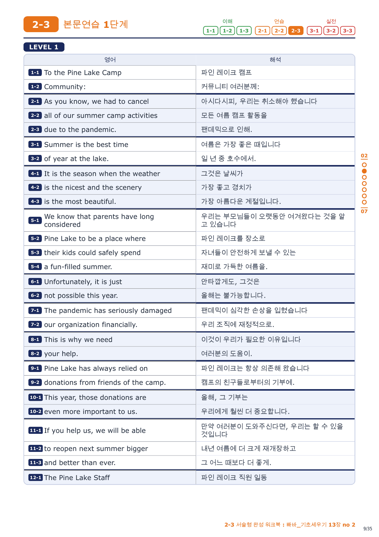 2-3번_빠바_기초세우기_13장_5지문_preview_undefined