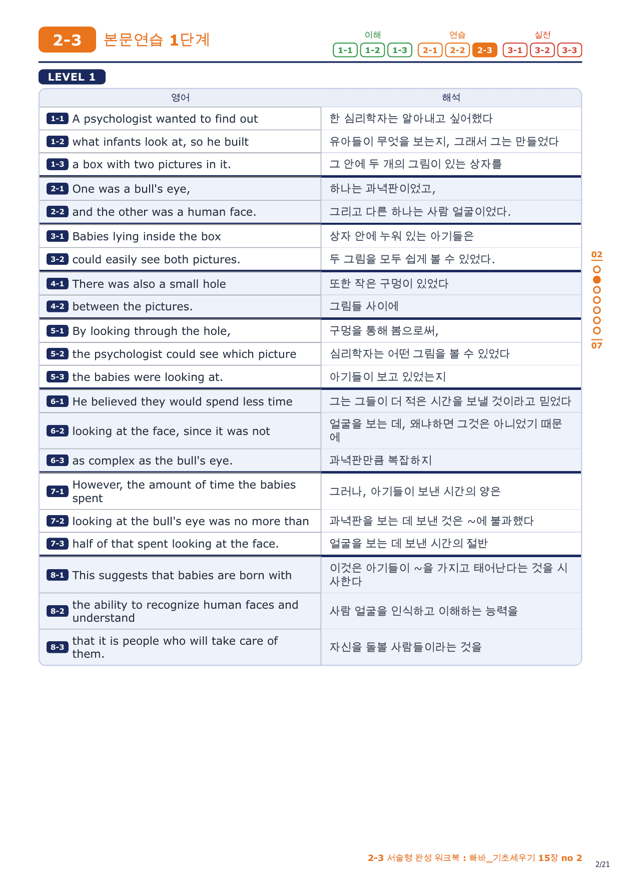 2-3번_빠바_기초세우기_15장_3지문_preview_undefined