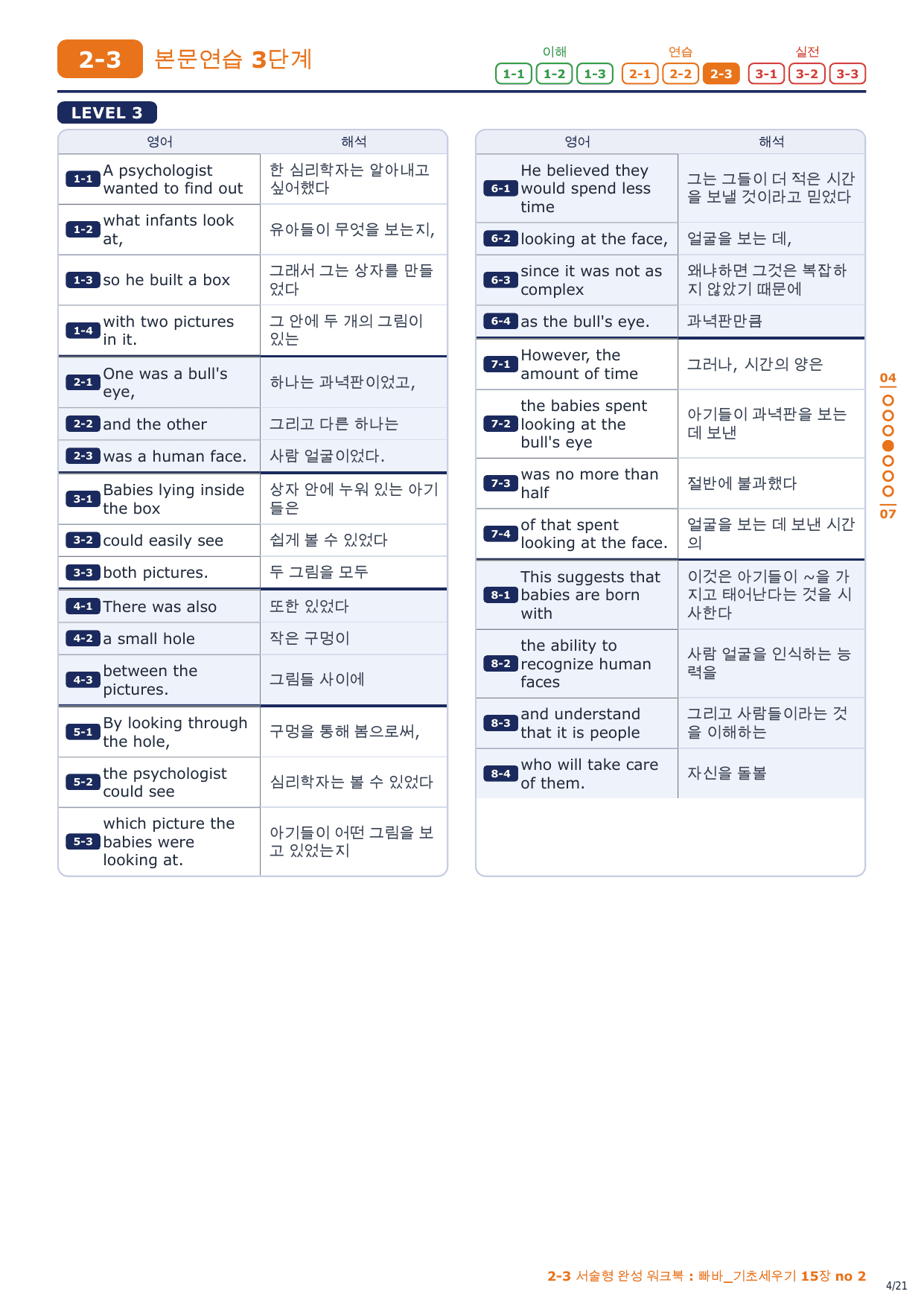 2-3번_빠바_기초세우기_15장_3지문_preview_undefined