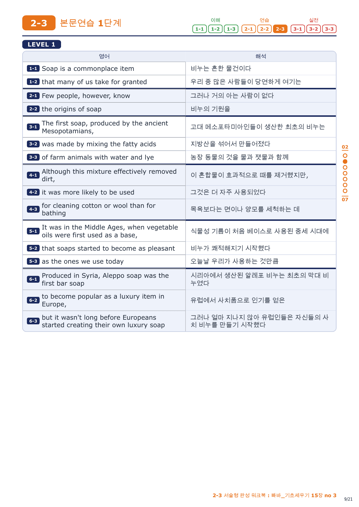2-3번_빠바_기초세우기_15장_3지문_preview_undefined