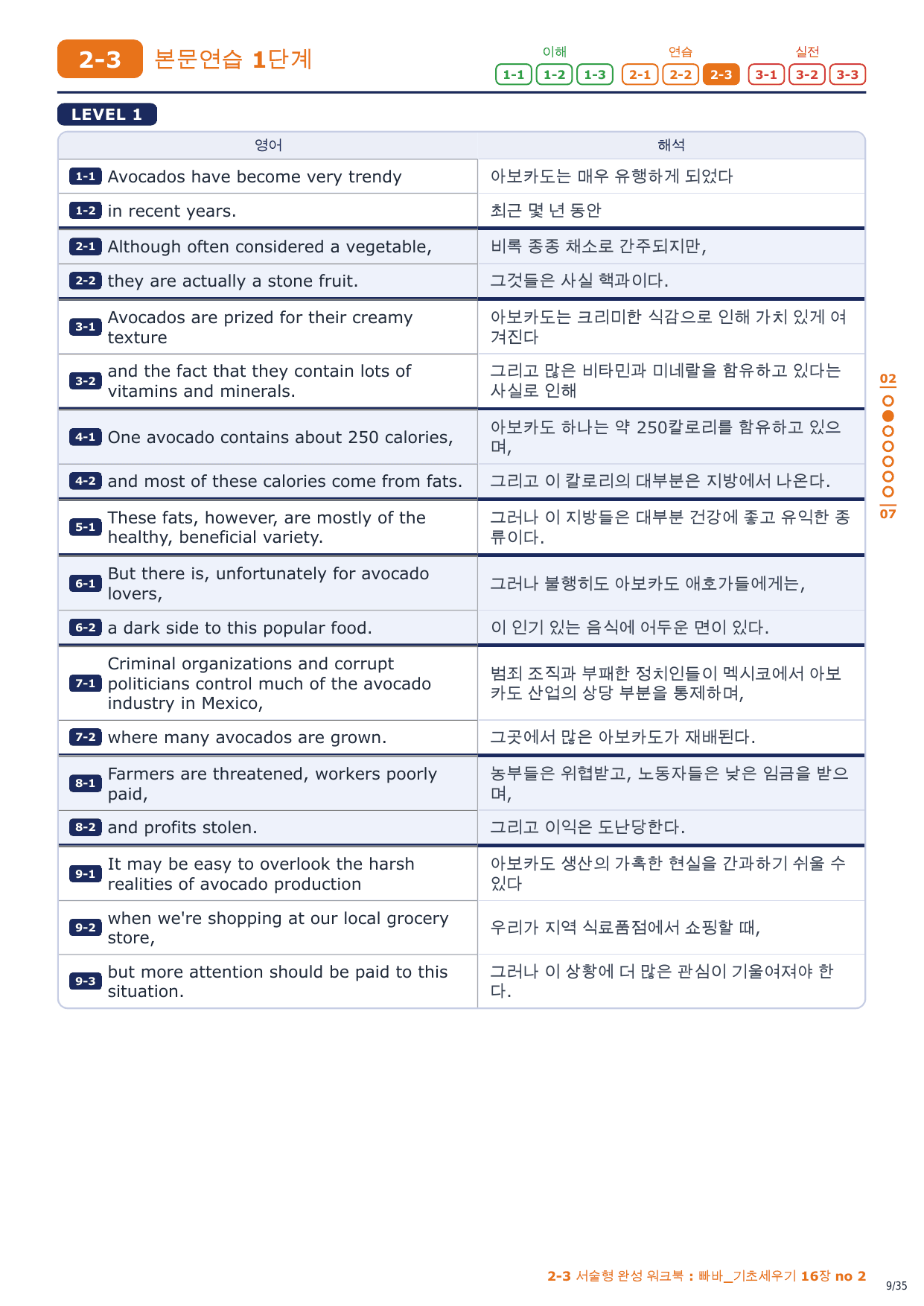 2-3번_빠바_기초세우기_16장_5지문_preview_undefined