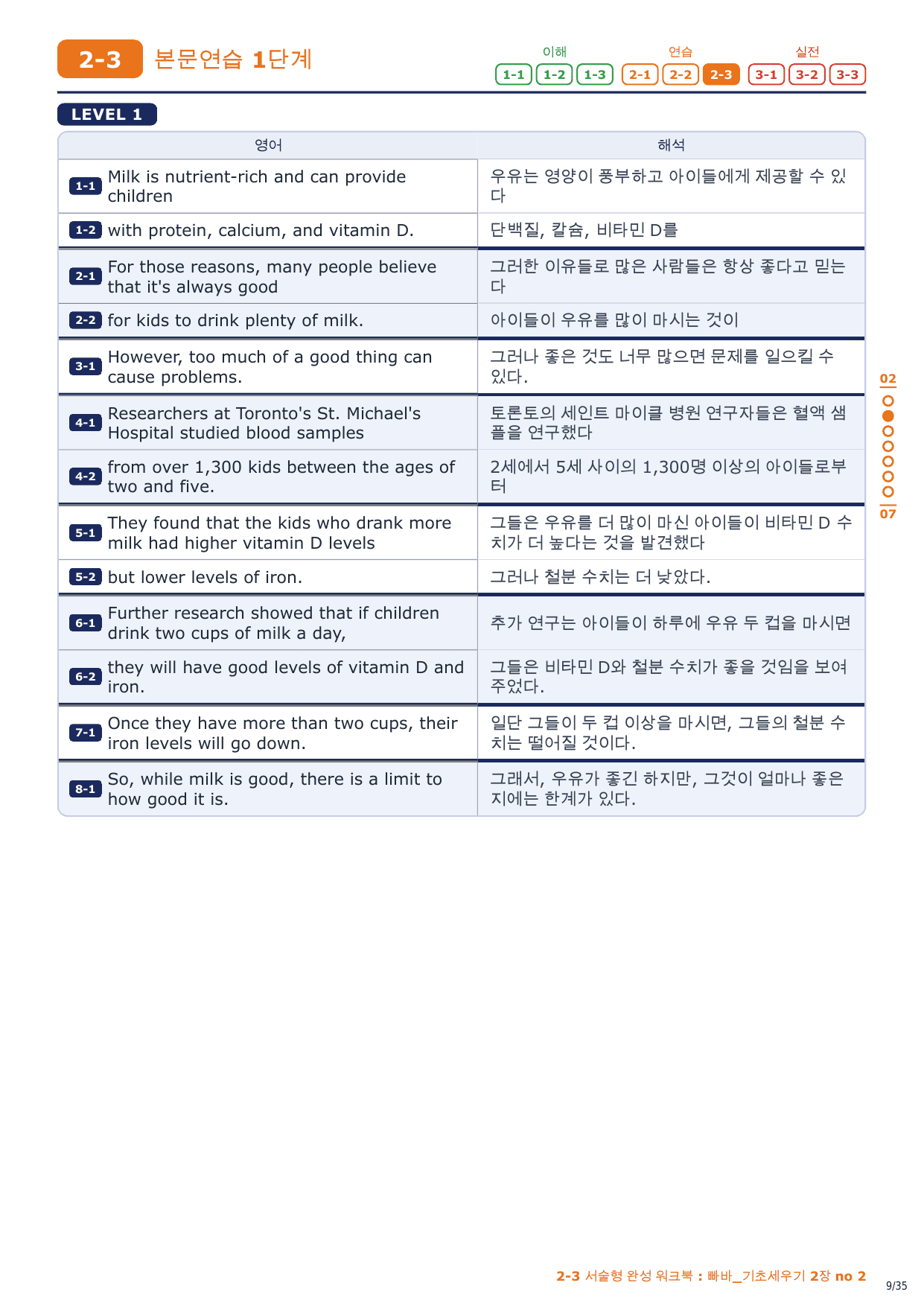 2-3번_빠바_기초세우기_2장_5지문_preview_undefined
