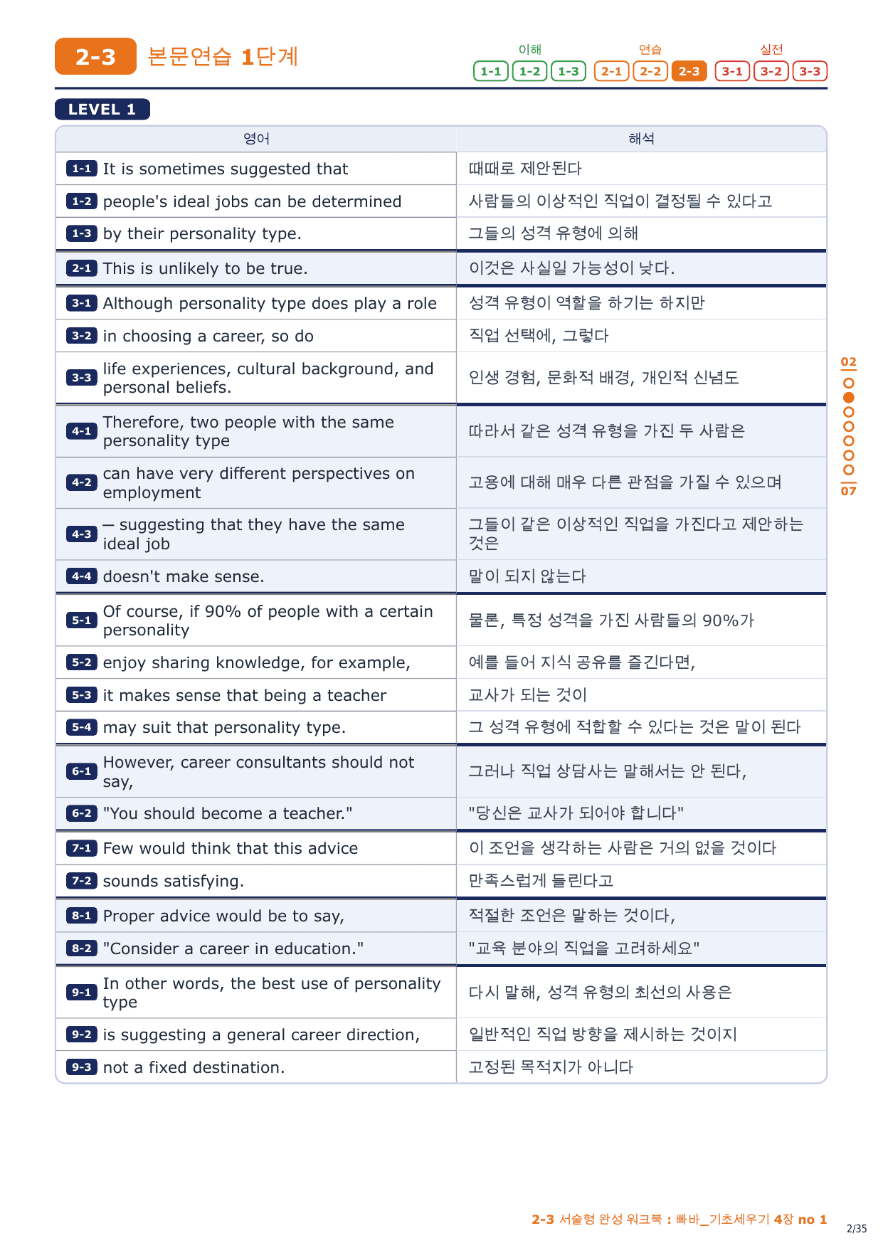2-3번_빠바_기초세우기_4장_5지문_preview_undefined