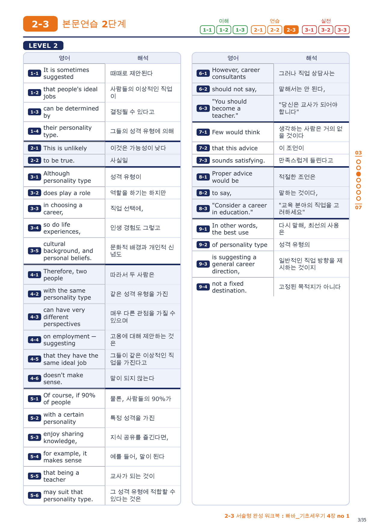 2-3번_빠바_기초세우기_4장_5지문_preview_undefined