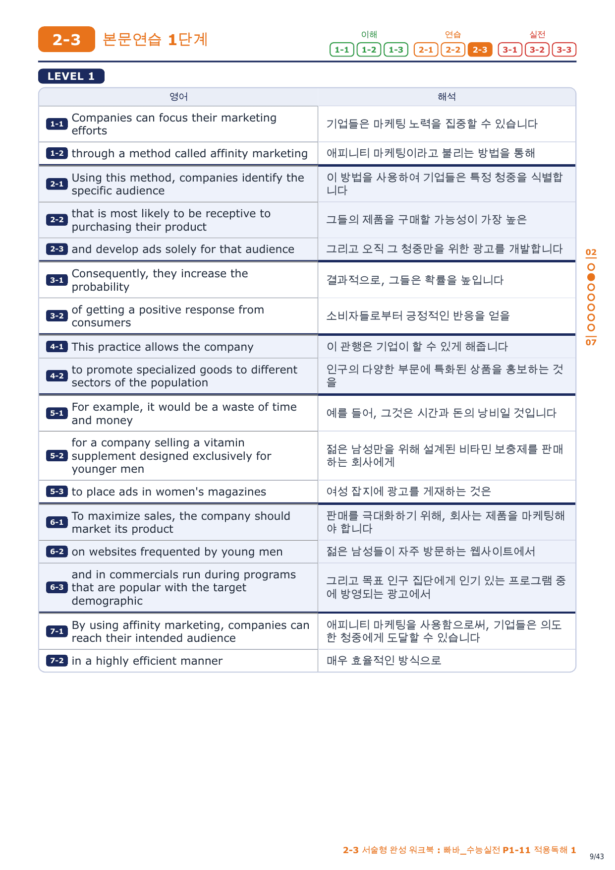 2-3번_빠바_수능실전_P1-11_6지문_preview_undefined