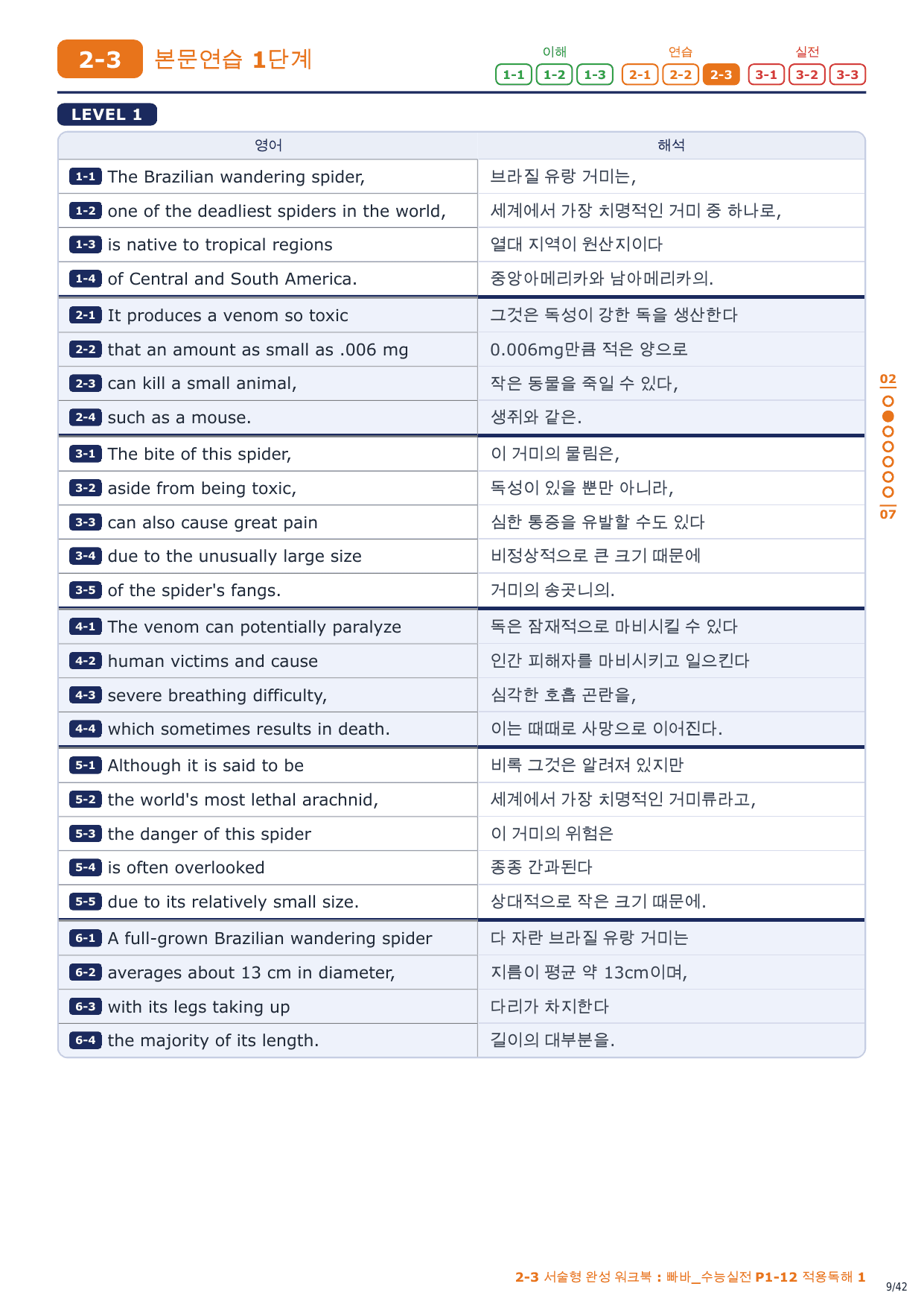 2-3번_빠바_수능실전_P1-12_6지문_preview_undefined