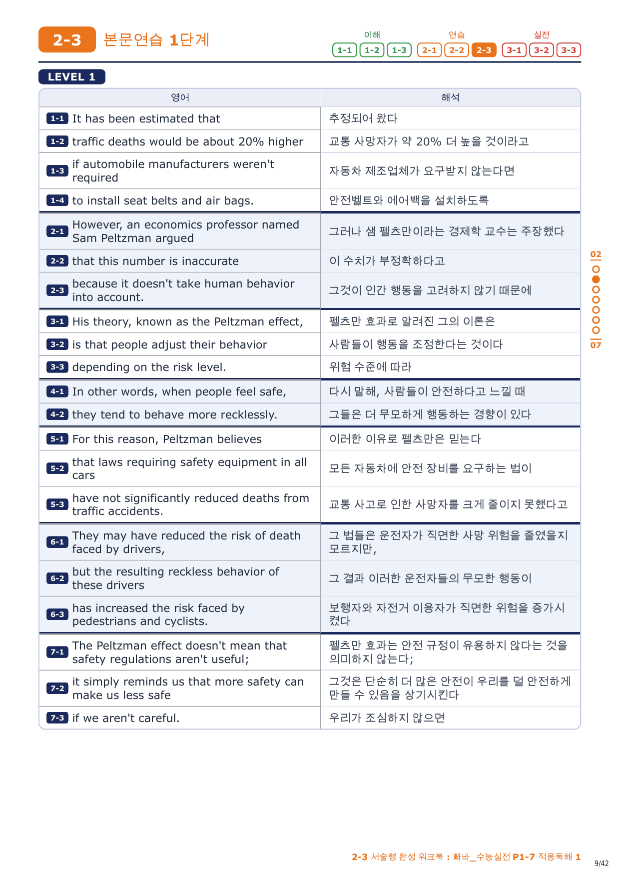 2-3번_빠바_수능실전_P1-7_6지문_preview_undefined